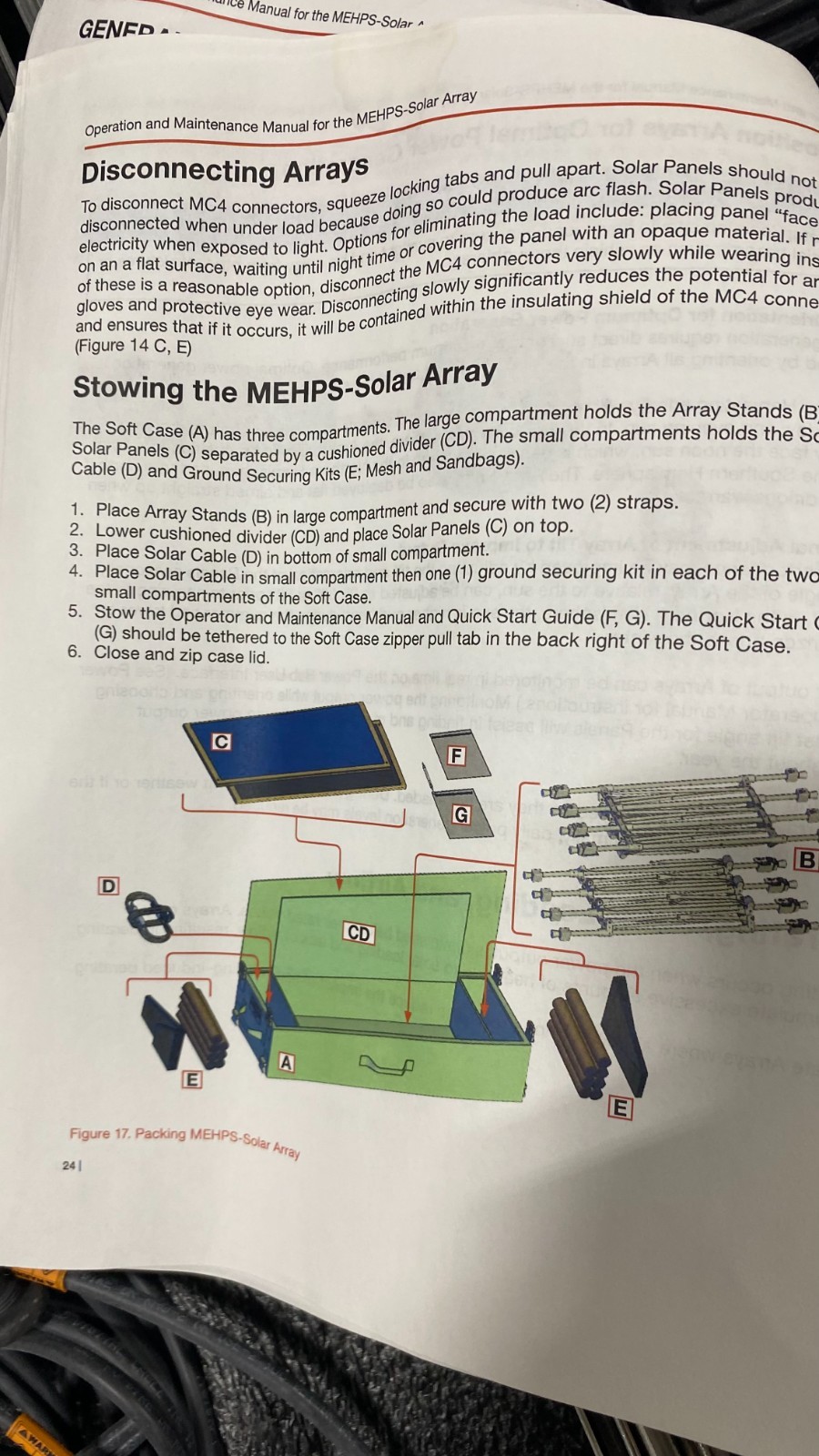 Mobile Electric Hybrid Power Sources – Military – Model # MEHPS – W/ Solar Panel