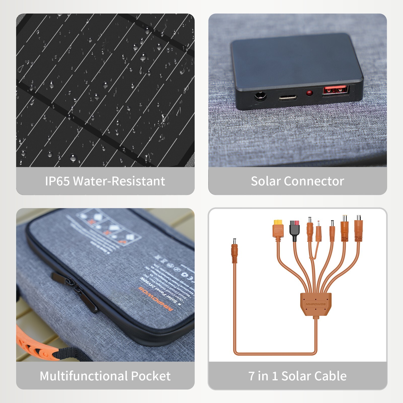 80W Solar Panel 40W USB For Jackery Portable Power Station Explorer 300 Camping
