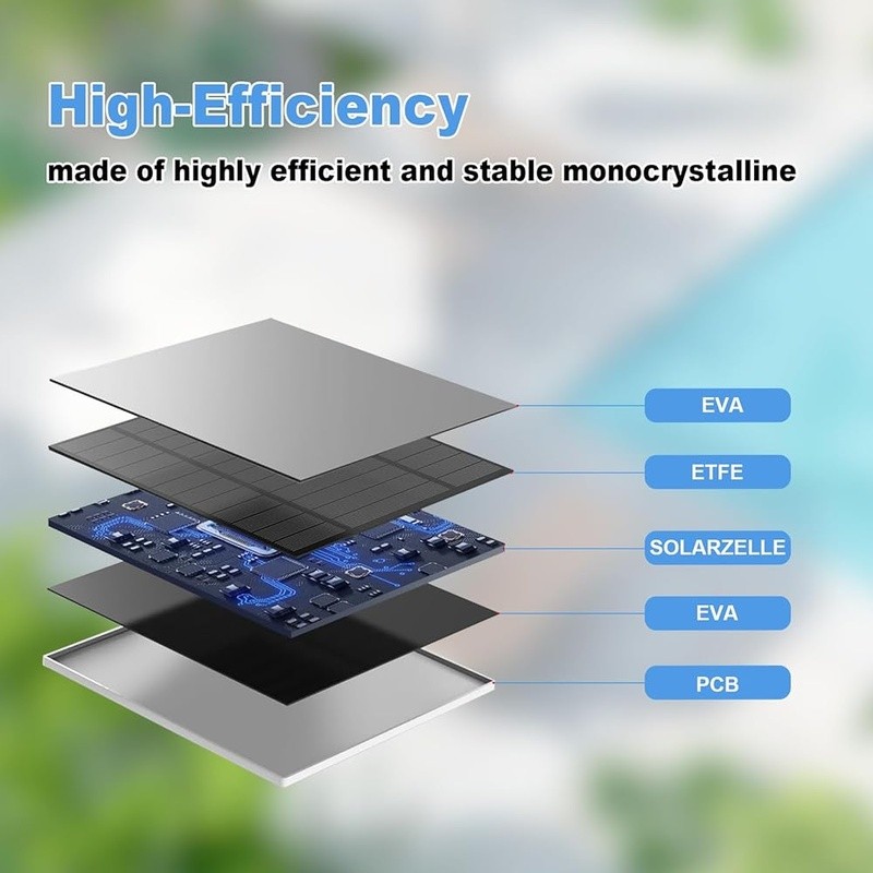 5W Solar Panel Charger Eufy Camera Waterproof Adjustable Bracket Easy Install US