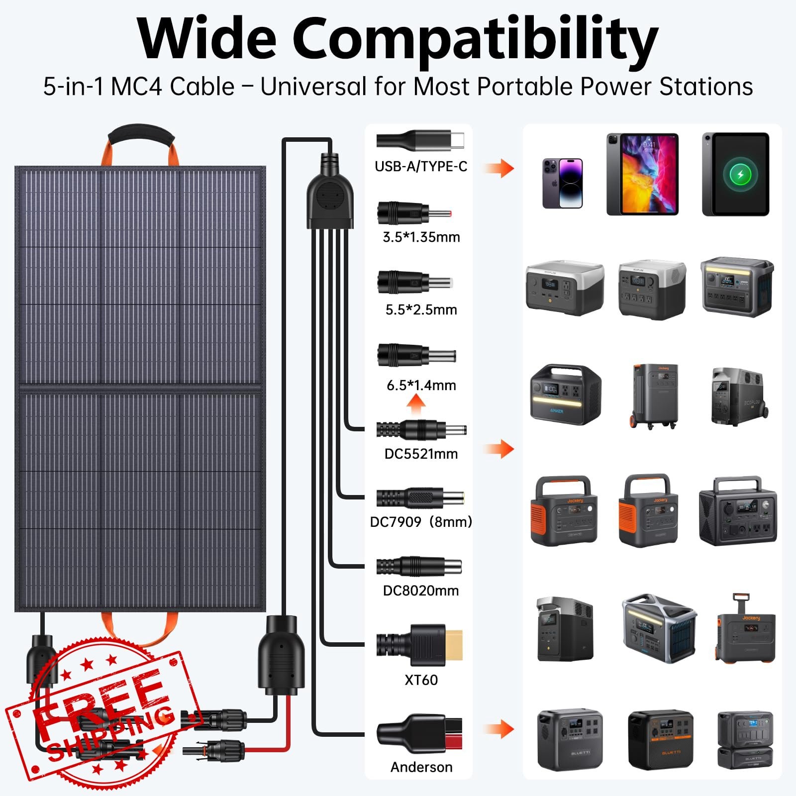 TPDEFZQ 110W Solar Panel ETFE Matte Black