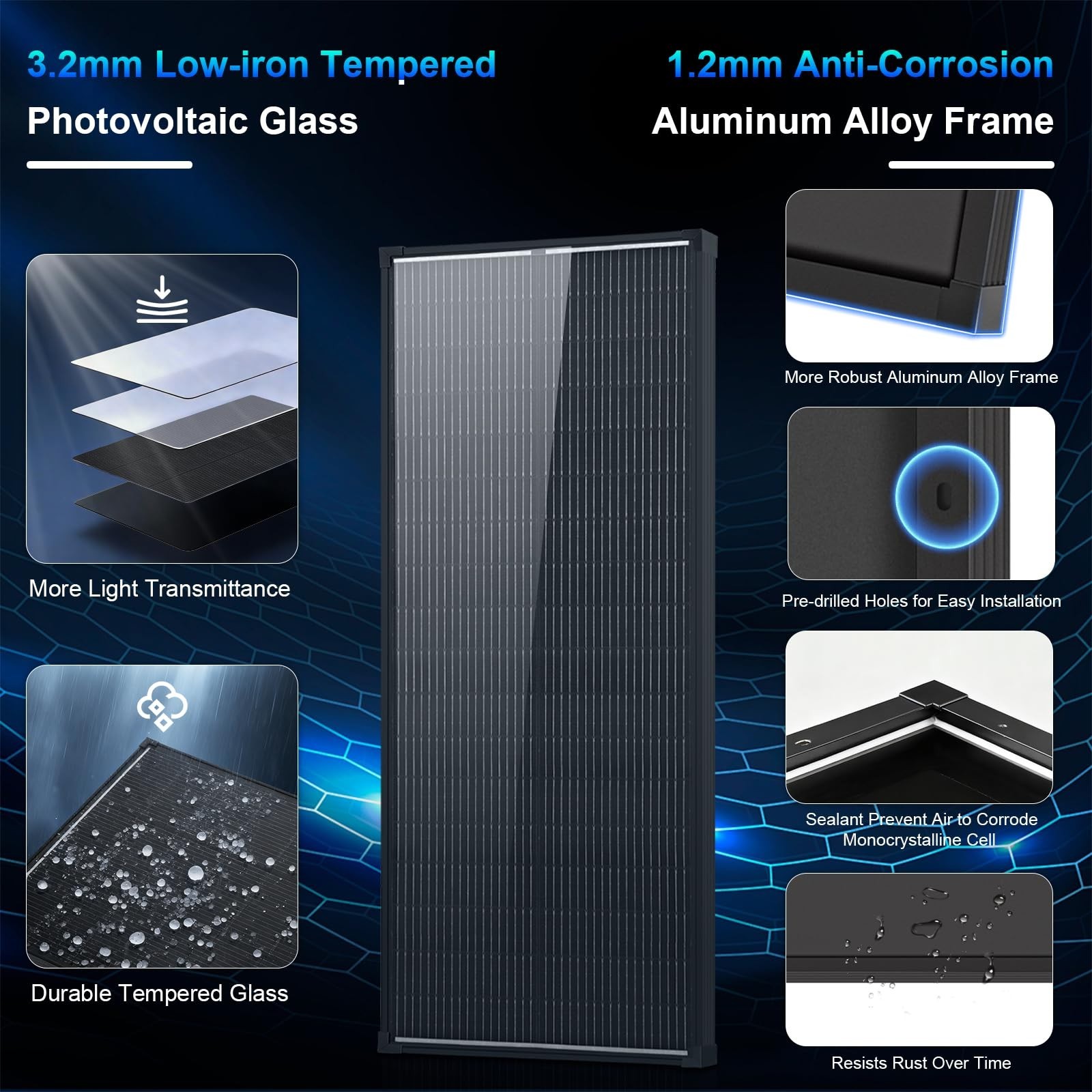 100W High-Efficiency Monocrystalline Solar Panel IP68 Waterproof for RV, Boat, C