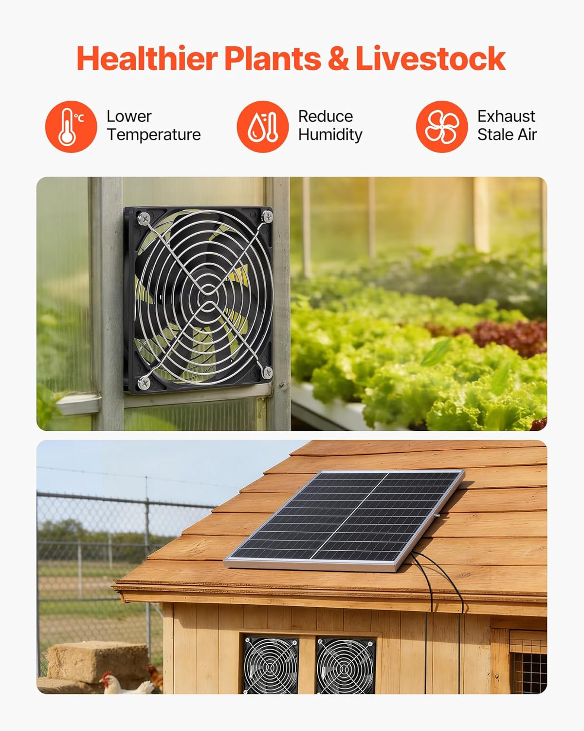 Solar Powered Fan, 30W Solar Panel with 2 Fans, Adjustable Solar Panel Angle, 26