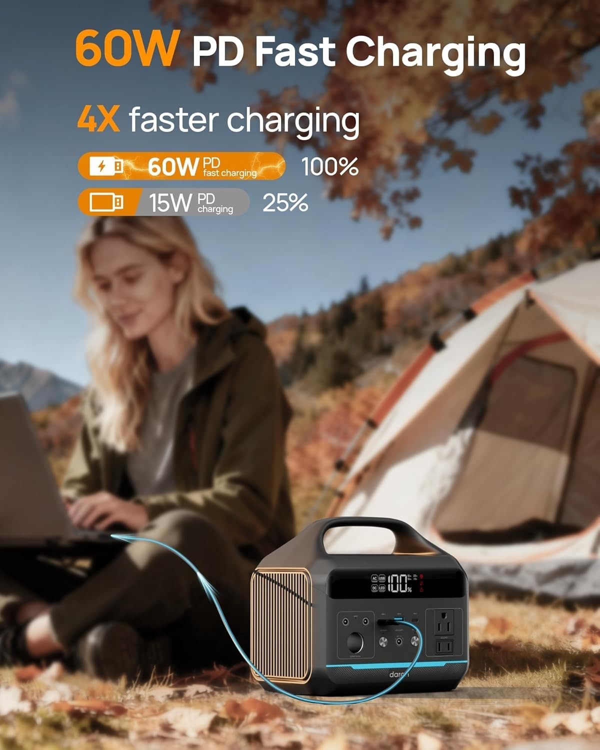 Portable Power Station 300W, 192Wh Large Power Bank with 110V AC Outlet, LiFePO4