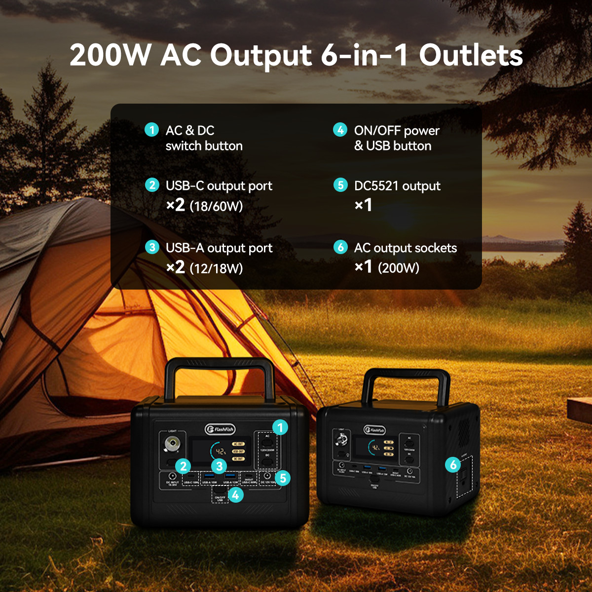 Flashfish T200 Solar Generator LiFePO4 300W 153.6Wh With Solar Panel 60W 18V US