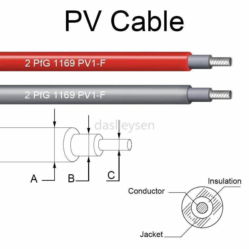 12Pairs M/F Solar Cable Connectors Set for DIY Solar Panel 10AWG Extension Cable