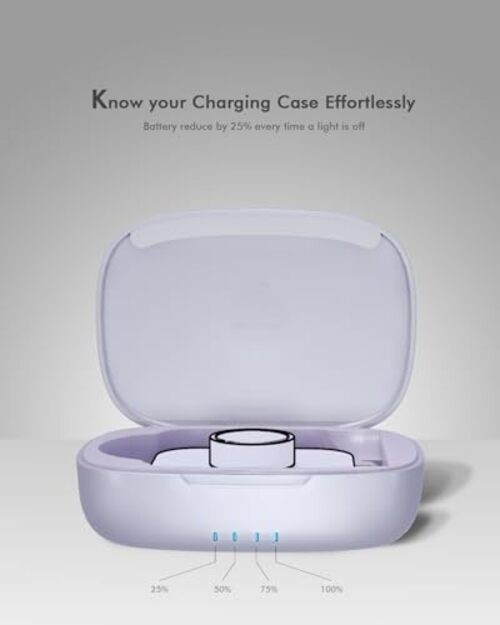 Updated Charging Case Compatible with Oura Ring 4 & 3 Charger, Wireless Power