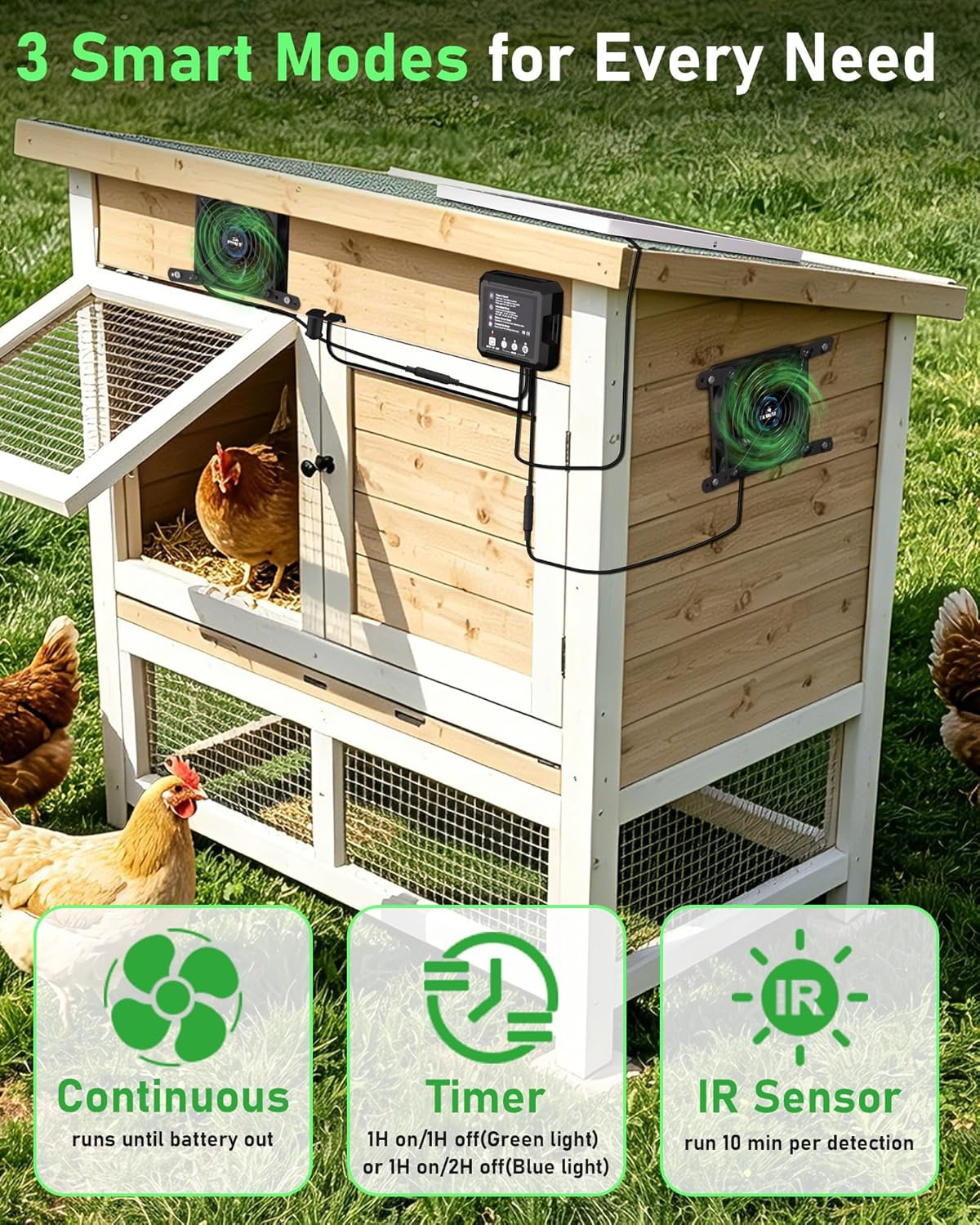 Solar Powered Chicken Coop Fan with 25W Panel & 3 Smart Modes, 2 Fans