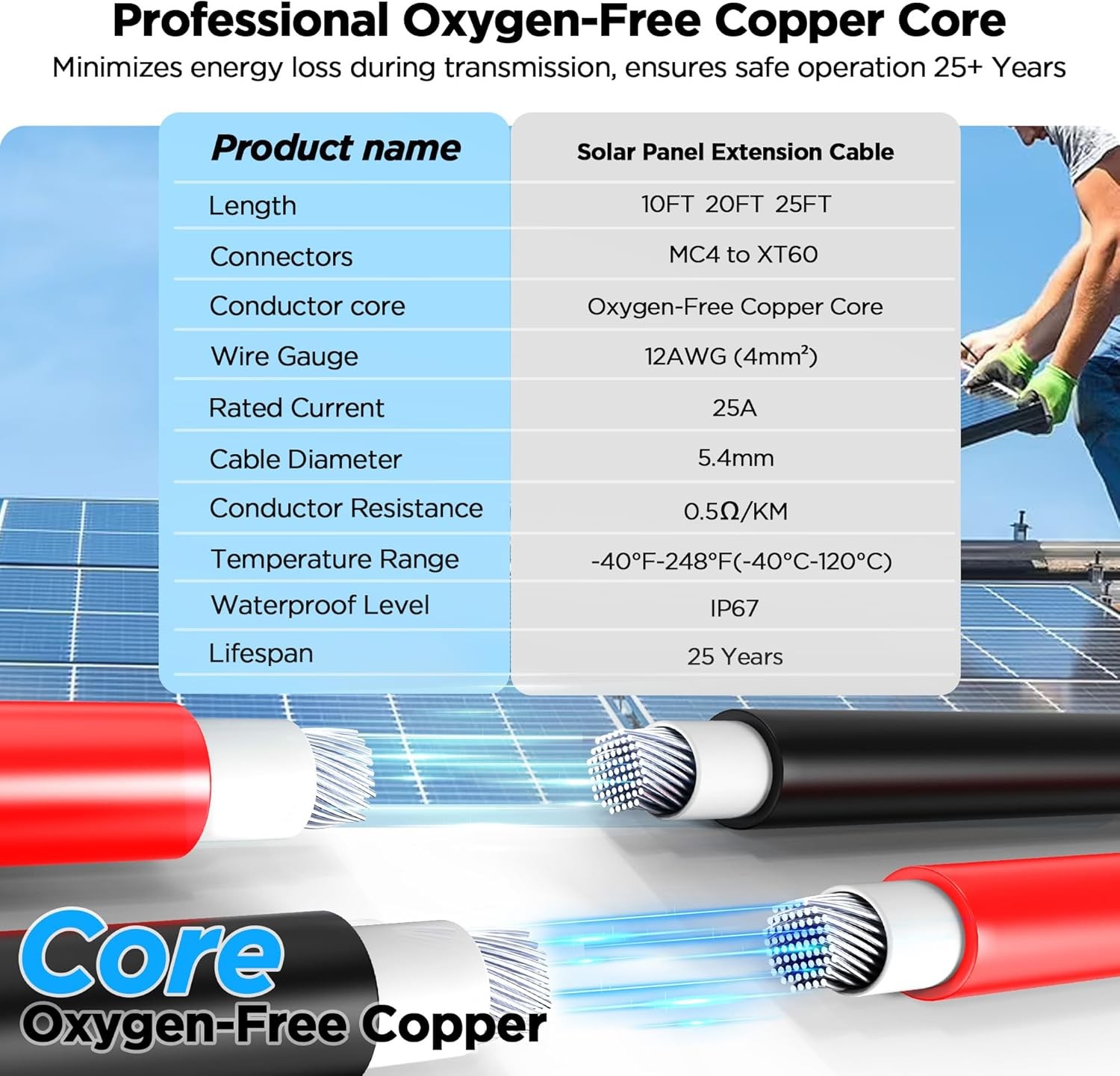 Mc4 to Xt60, 20FT Xt60 Connector Solar Charge Cable, 12AWG Pure Copper Solar Pan