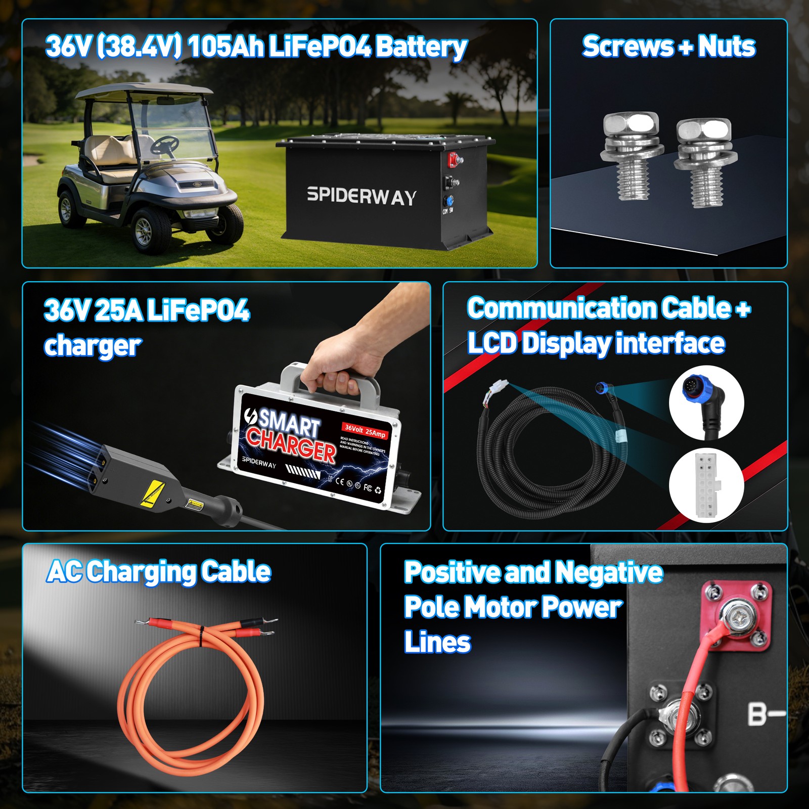 36V 105Ah Golf Cart LiFePO4 Lithium Battery 200A BMS A+Cell W/25A Charger 7.68kW