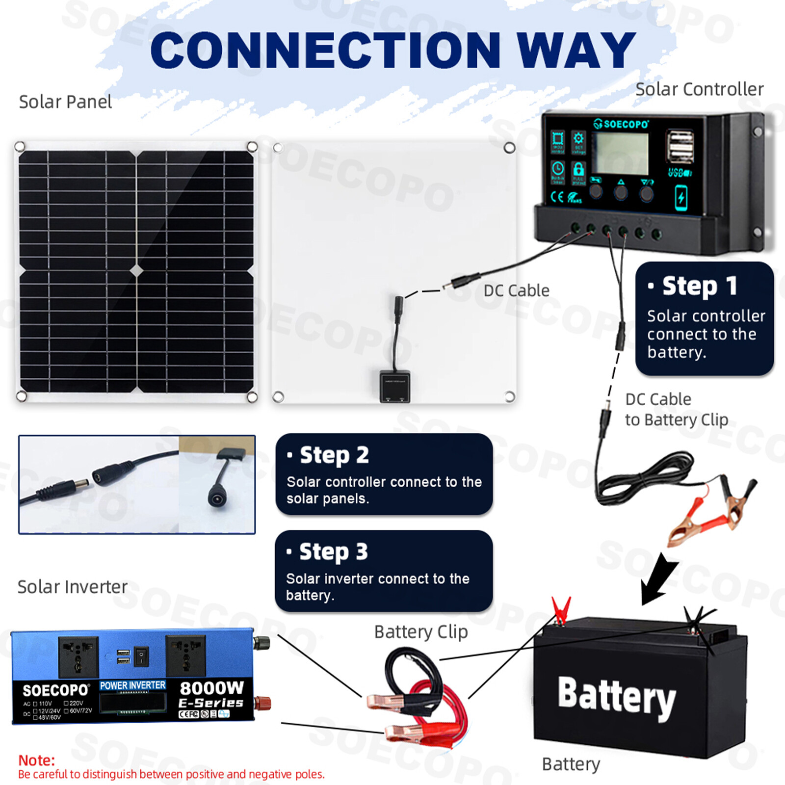 Solar Full 8000w 110/220V Inverter 300W Solar Panel Home 100A Controller System