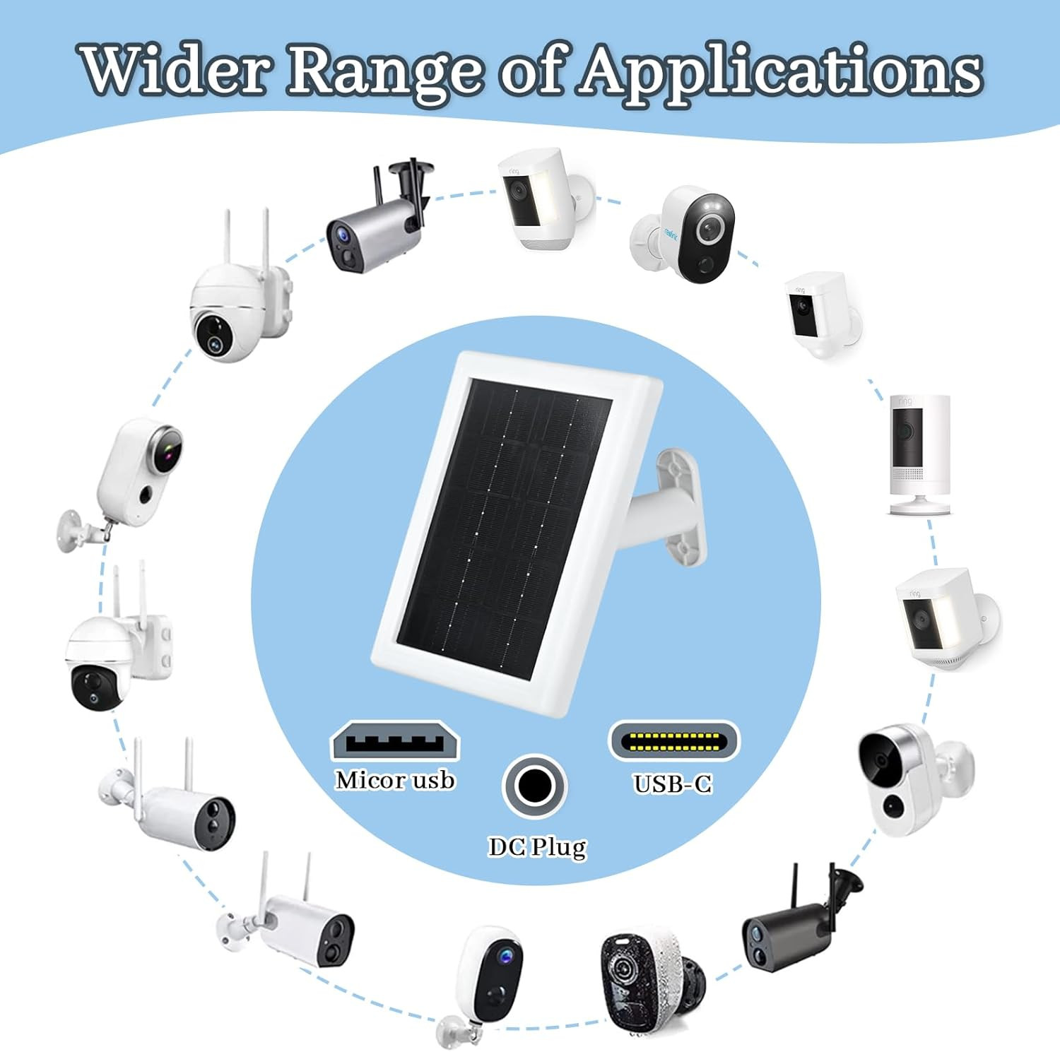 Ring Camera Solar Panel Charger, 5V 3.5W Solar Charger Compatible with Ring Spo