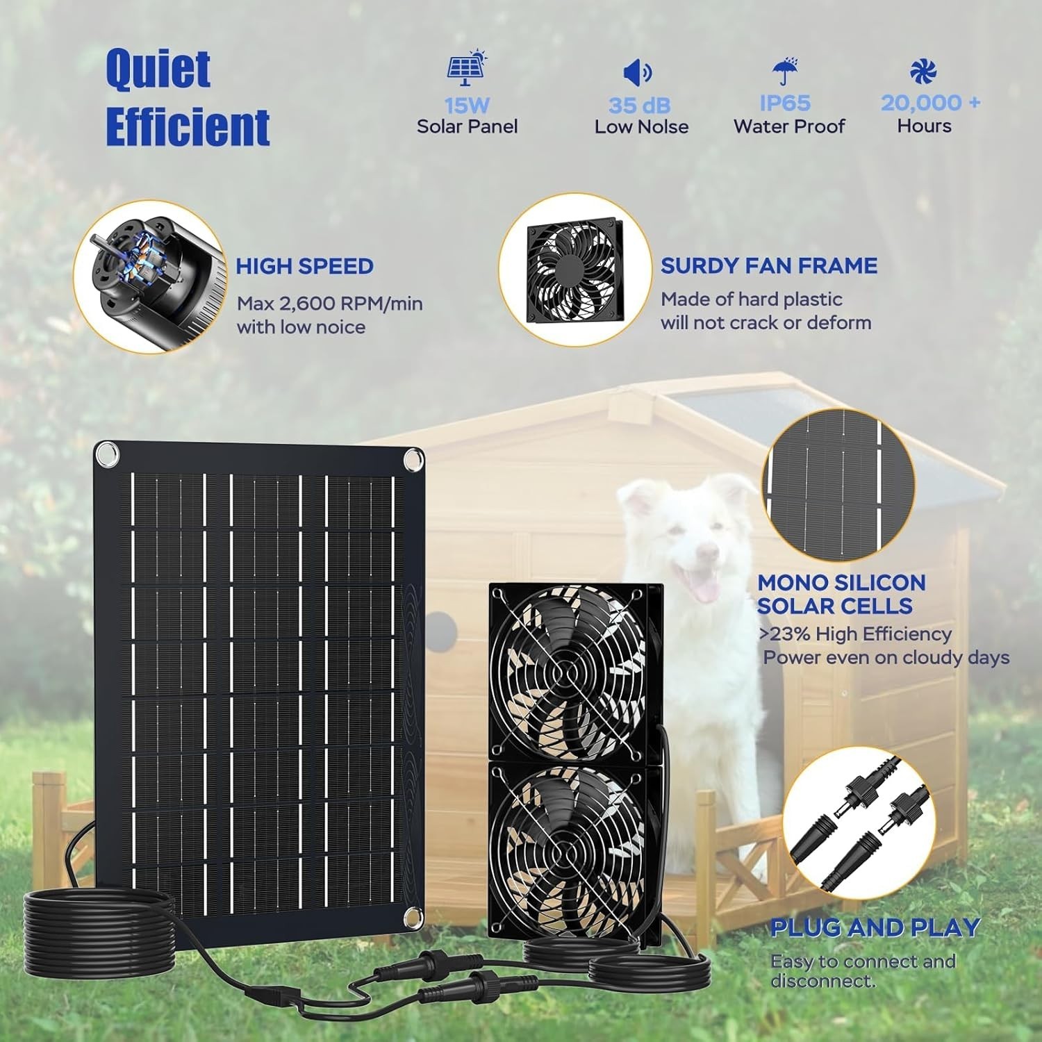 High-Efficiency 15W Solar Fan Kit with Two Durable Waterproof Fans & 13 Ft Cable