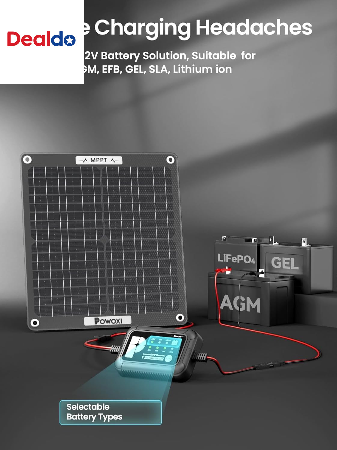 30W Solar Battery Charger: 12V Solar Car Battery Trickle Maintainer – with MPPT