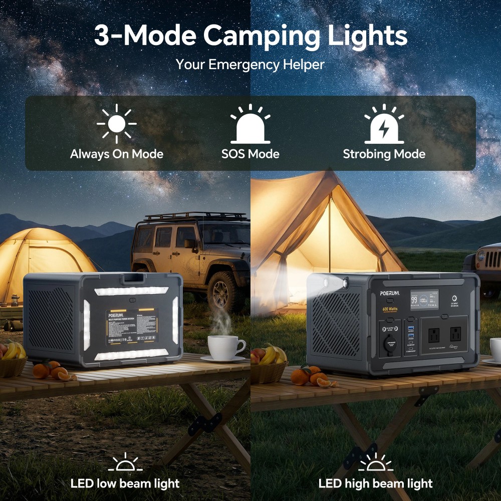 NEW 519Wh 600W Power Station Portable Solar Generator RV Backup Battery Camping