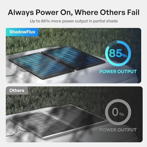 ShadowFlux Solar Panels, N-Type Anti-Shading Panels for2V/24V Systems 1 200W