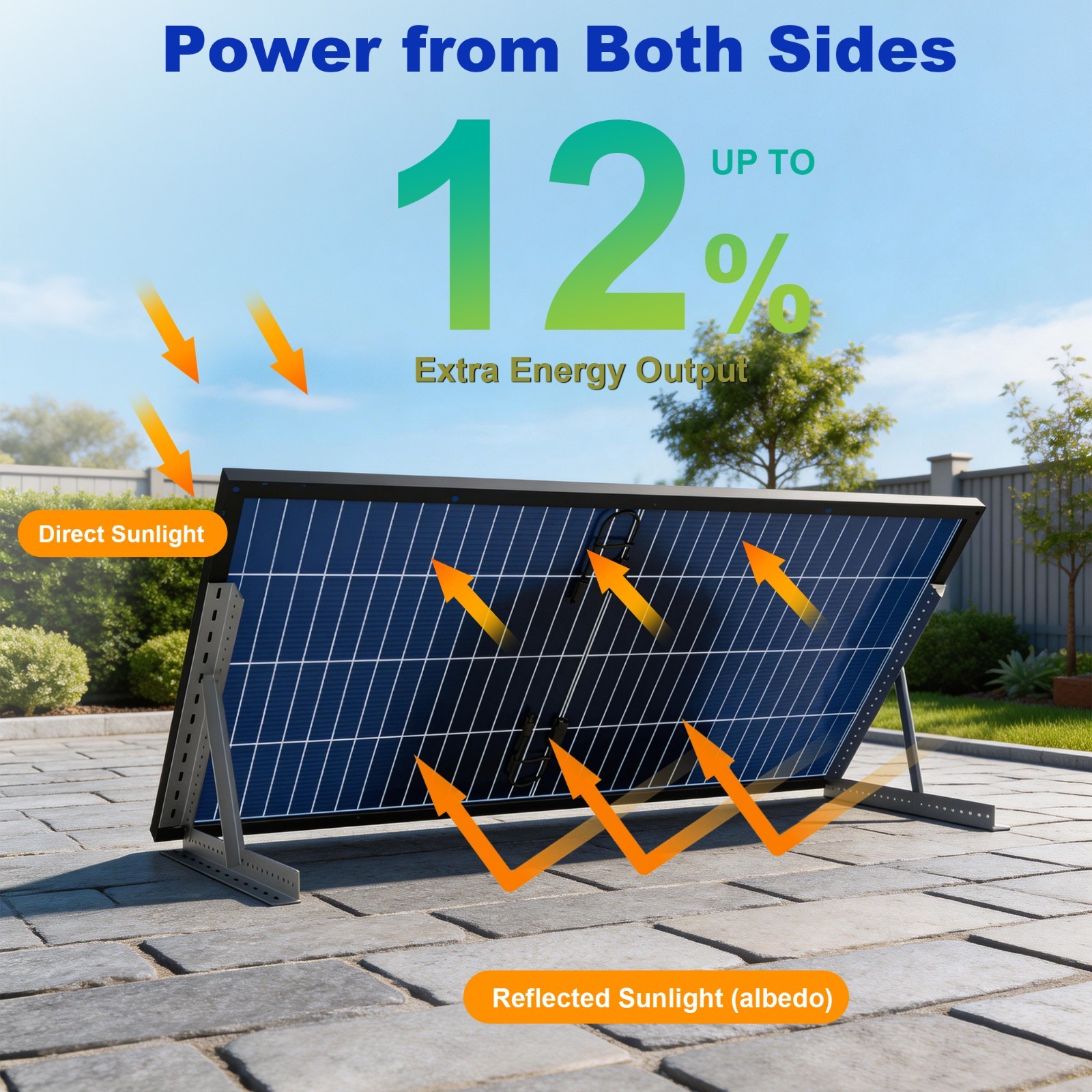 ACOPOWER 250W 24V Bifacial Solar Panel 16BB N-Type 25.4% High Efficiency