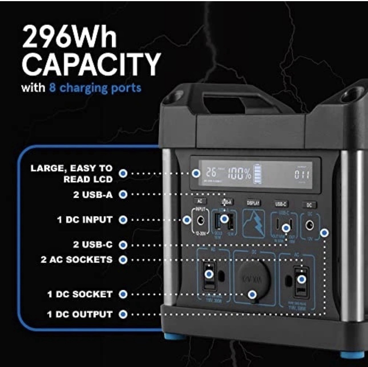 POWER RIDGE X-300 POWER STATION: PORTABLE 296WH LITHIUM-ION BATTERY GENERATOR