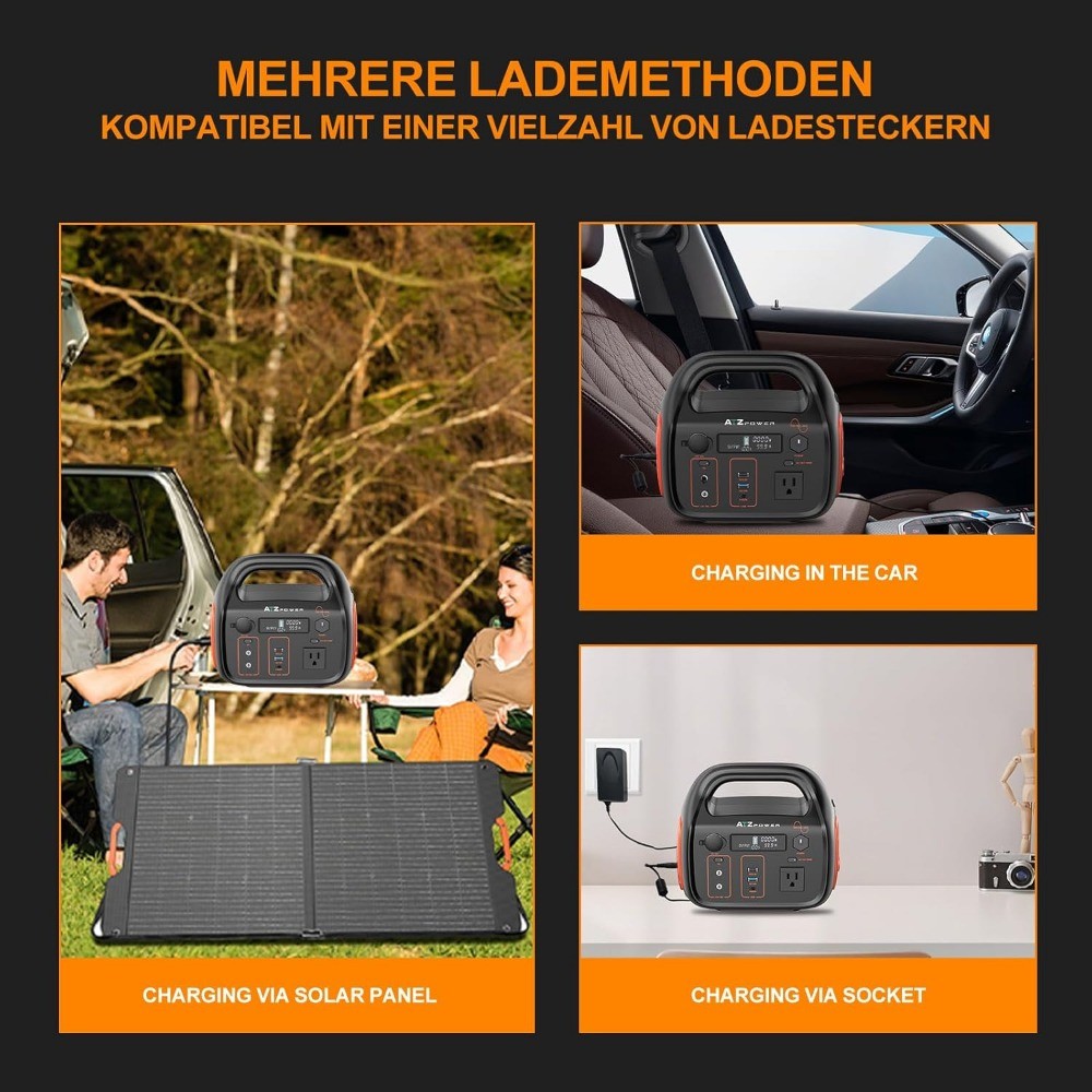 Portable Power Station 296Wh 300W Solar Generator 80000mAh 110V AC Backup