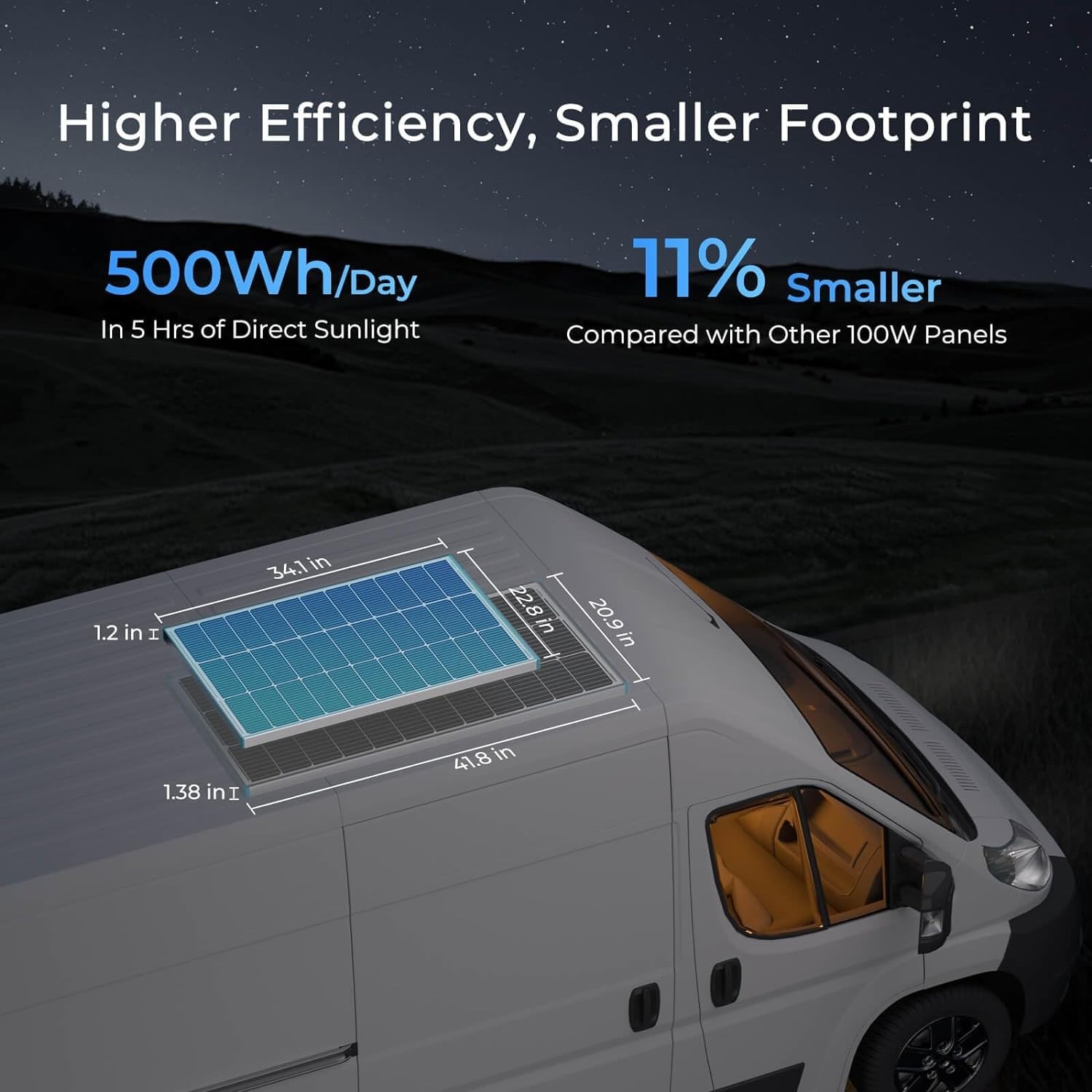 Compact 100W Solar Panel, N-Type Cells, 25% Efficiency
