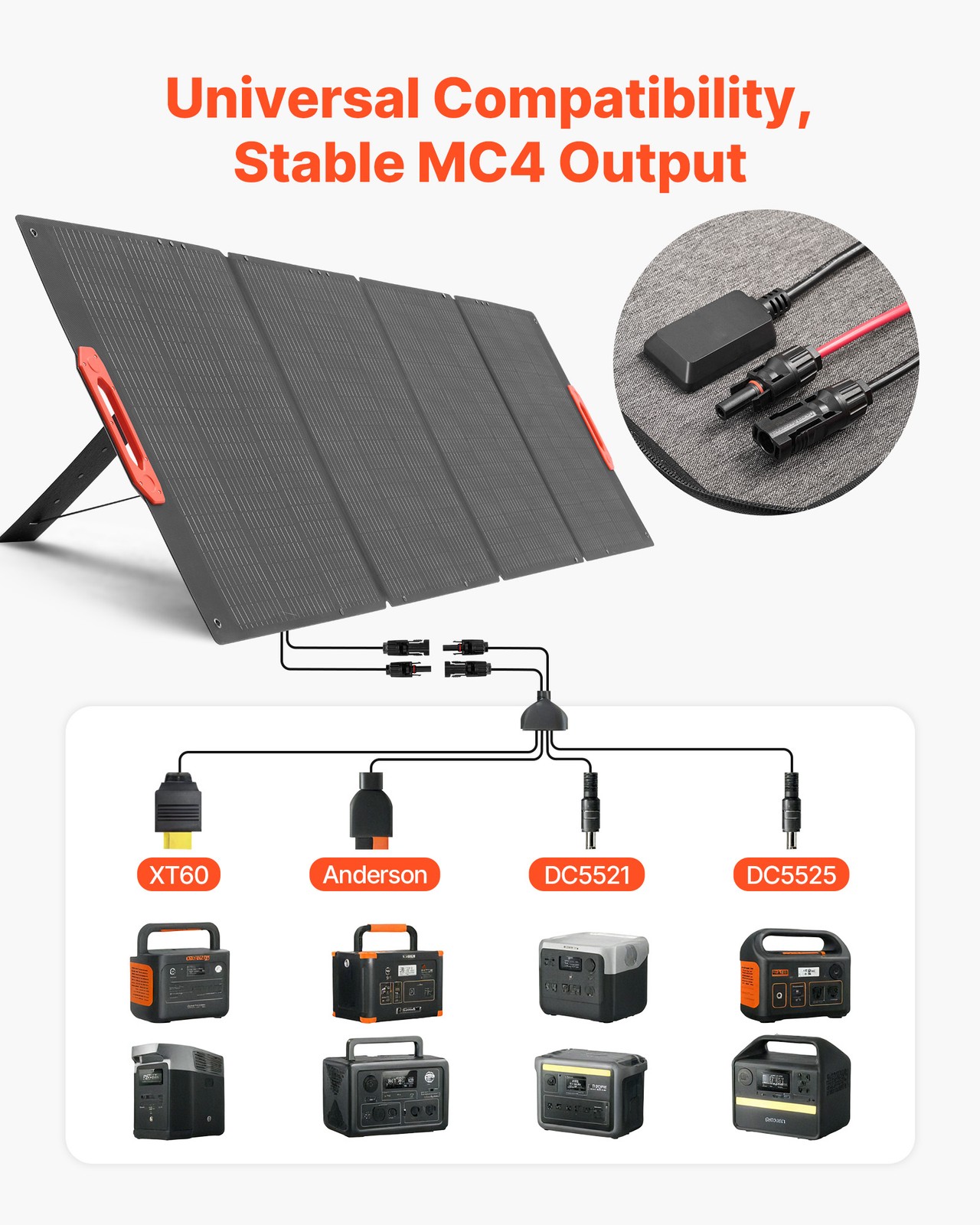 VEVOR 300W Foldable Monocrystalline Solar Panel Portable ETFE Mono Solar Charger