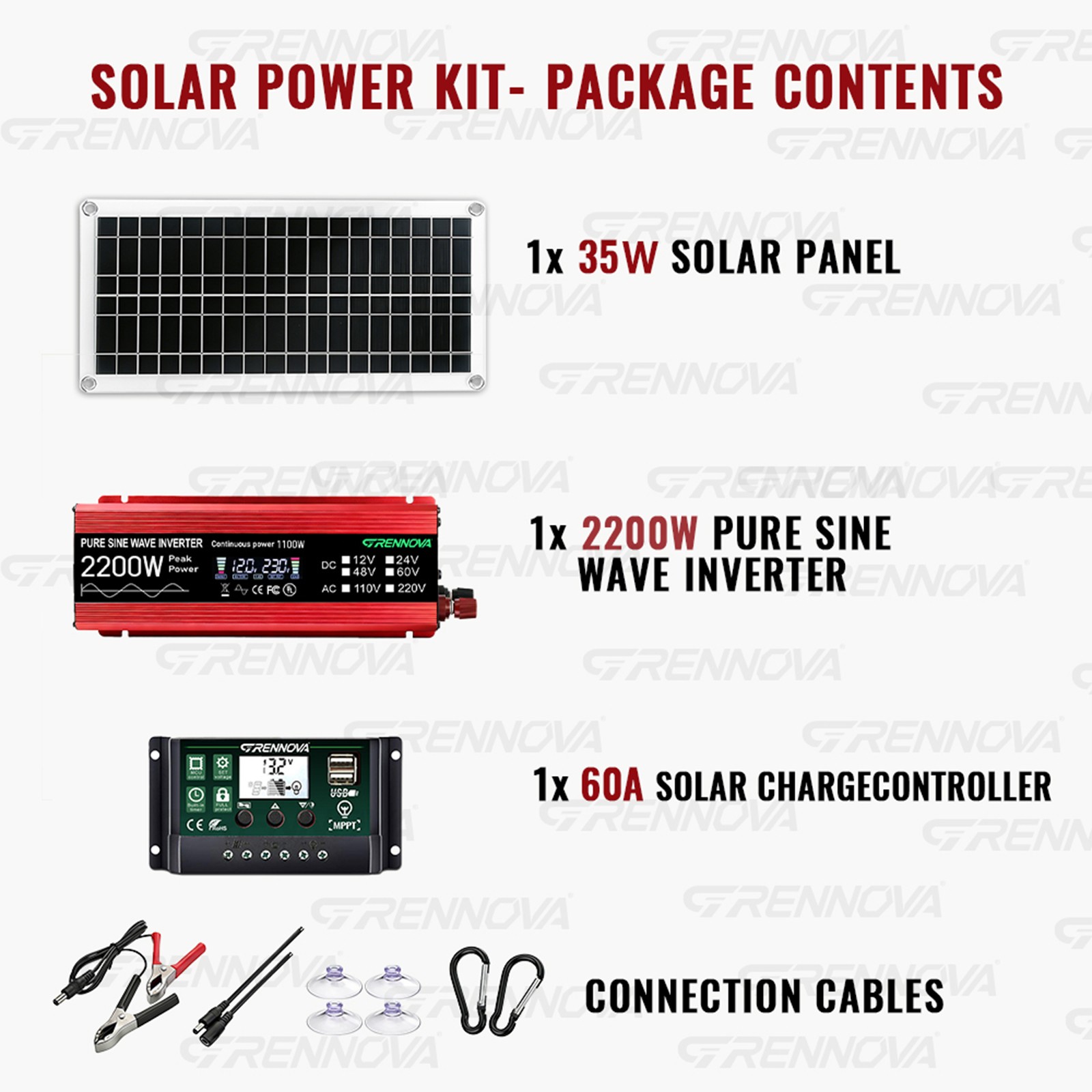 Grennova 2200W Pure Sine Off-Grid Solar Kit Dual Voltage DIY Home Backup Power