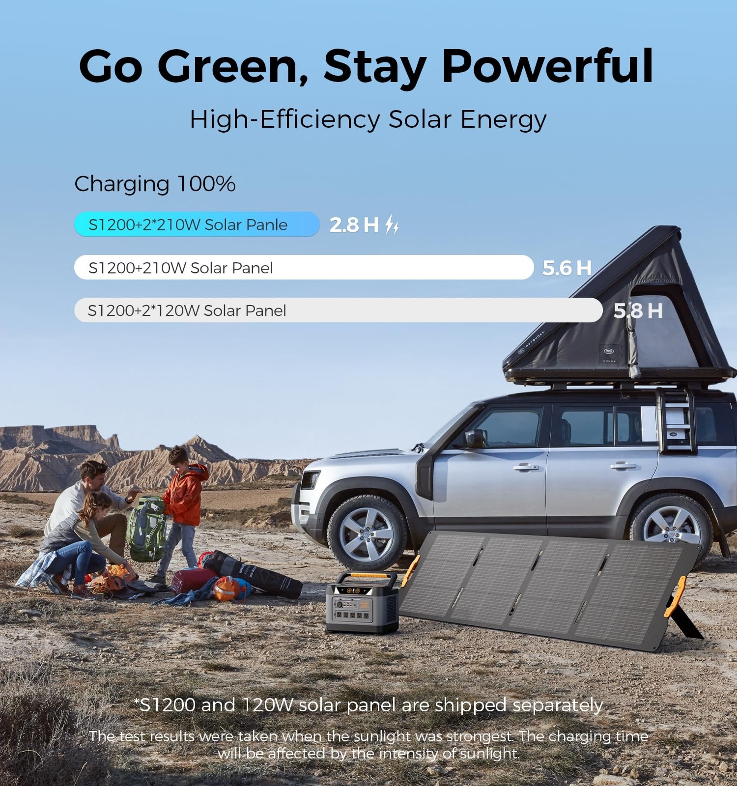 UDPOWER S1200 1190Wh Solar Generator Kit with 120W Panel, 1200W Power Station…