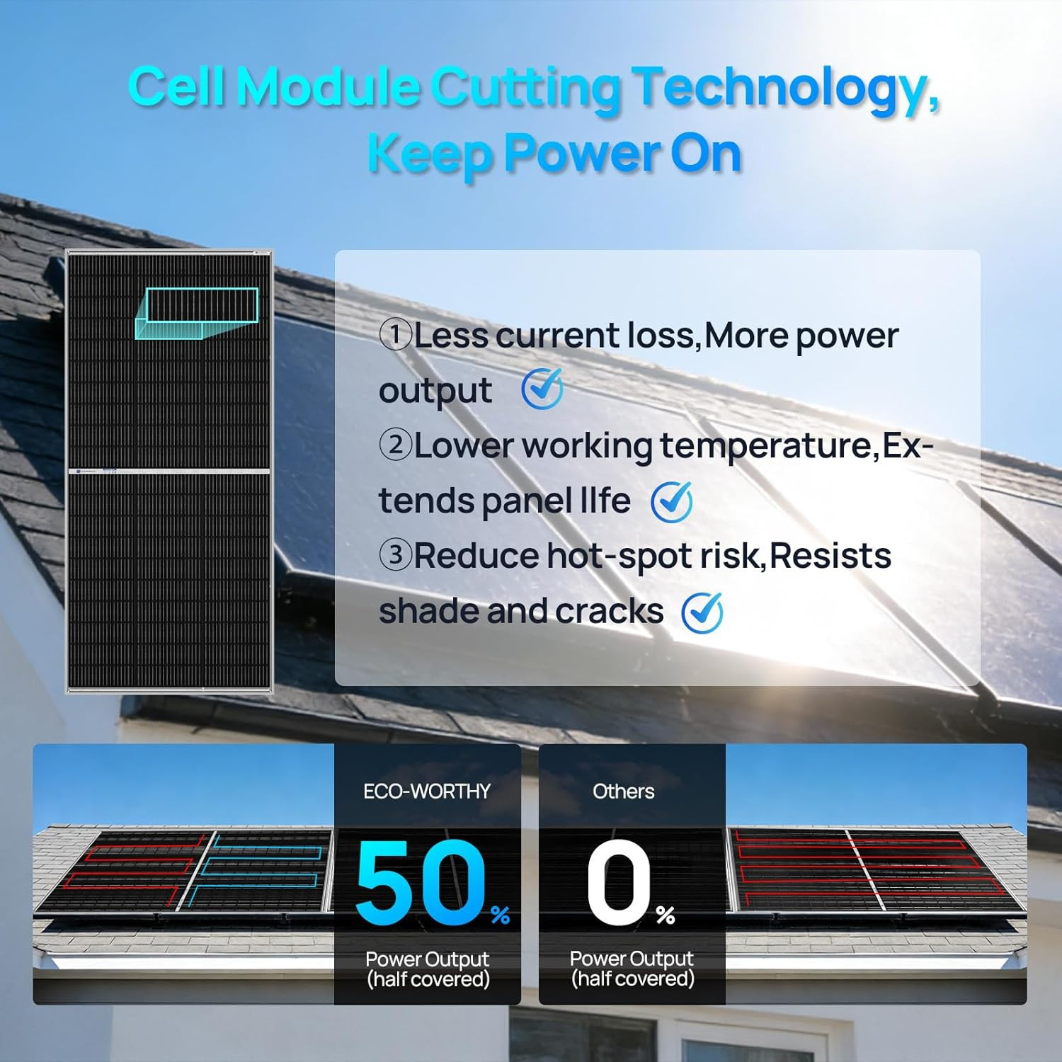 ECO-WORTHY N-Type 18BB Bifacial Solar Panels, 2PCS 195W 12 Volt Monocrystalline