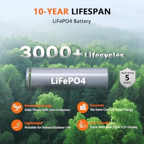 Portable Power Station 300W, 256Wh LiFePO4 Battery, Solar Generator, 6 Output Po