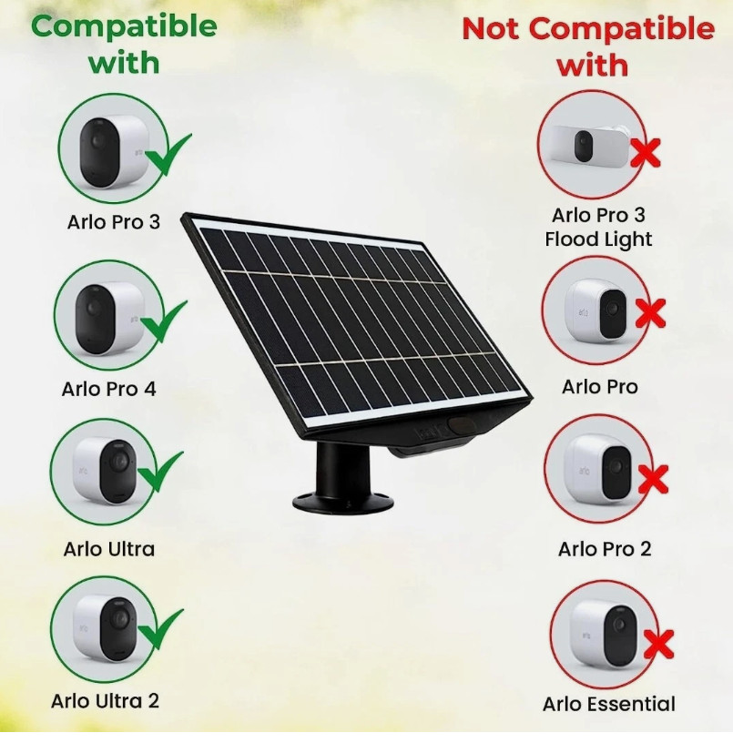 Solar Panel Charger for Arlo Pro 3, Pro 4 & Ultra Cameras – Leaf 10 5W