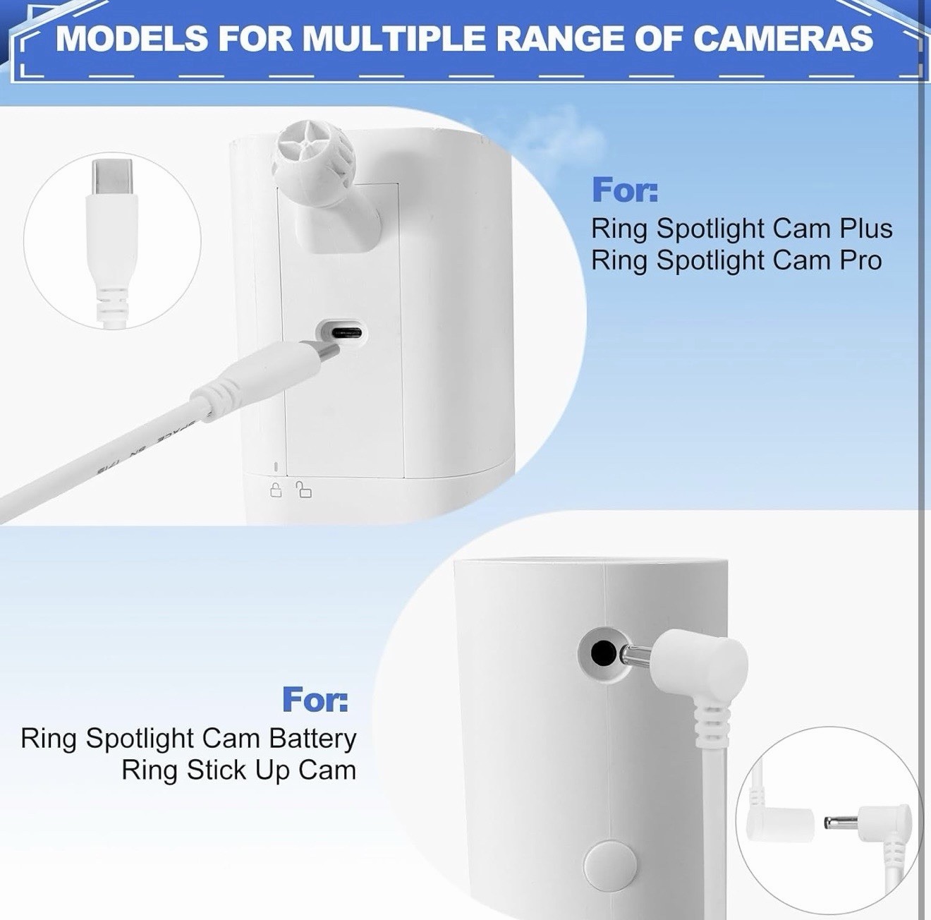 2 Pack Solar Panel for Ring Spotlight Plus/Pro/Cam Camera 5W Solar Charger New