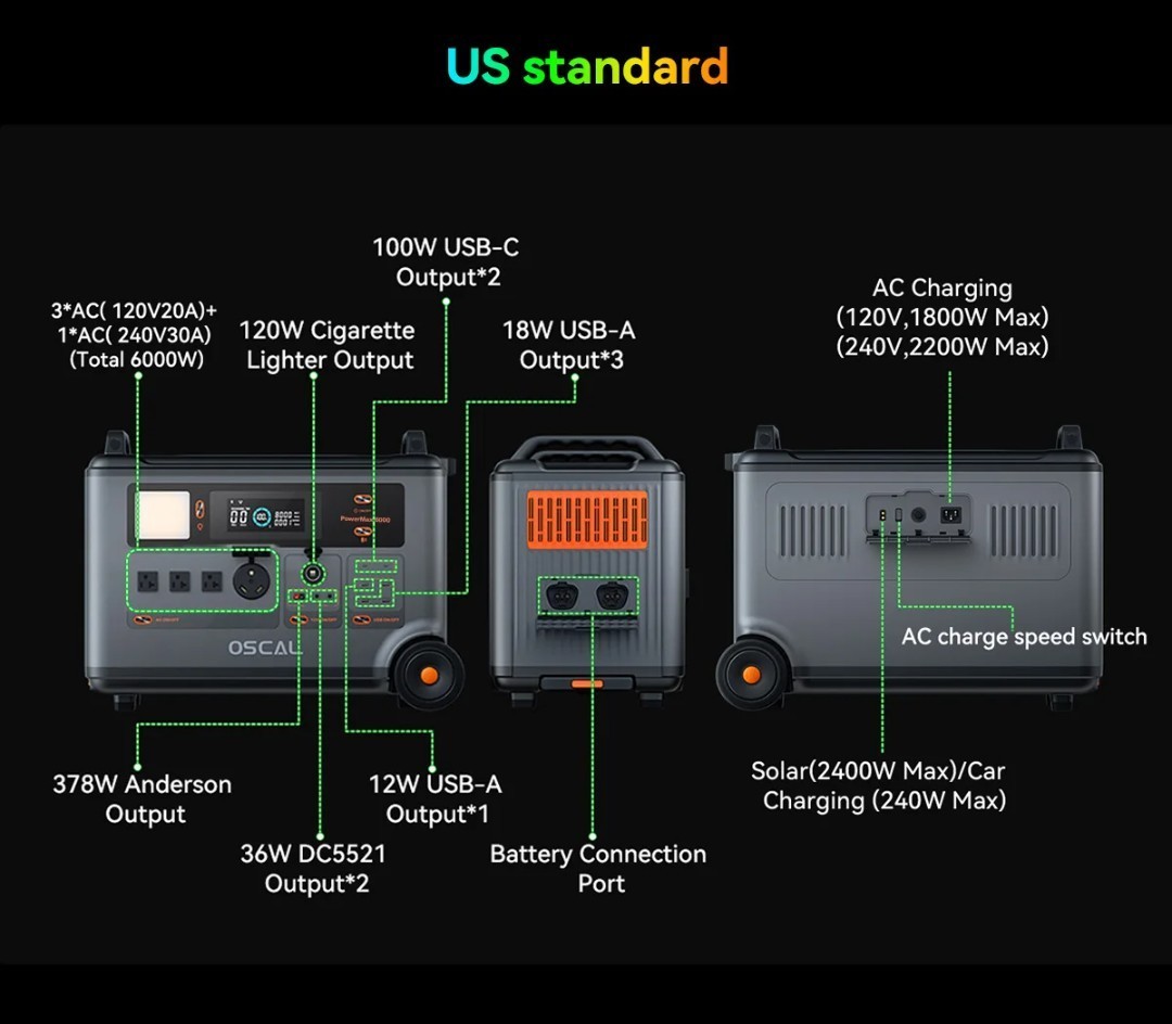 Blackview OSCAL PowerMax 6000W 3600Wh LiFePO4 Portable Camping Solar Generator