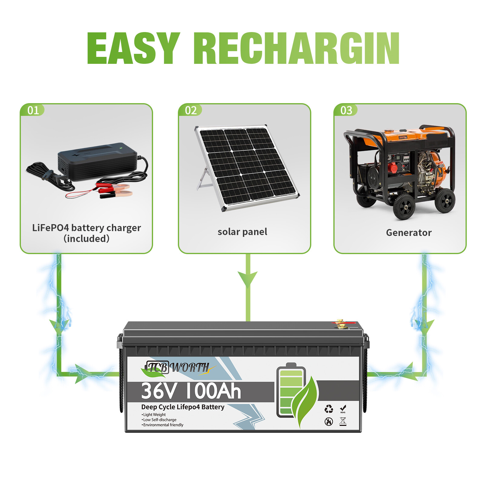 36V 100AH Golf Cart Lithium Battery 200A BMS Bluetooth APP 15000 Deep Cycle RV