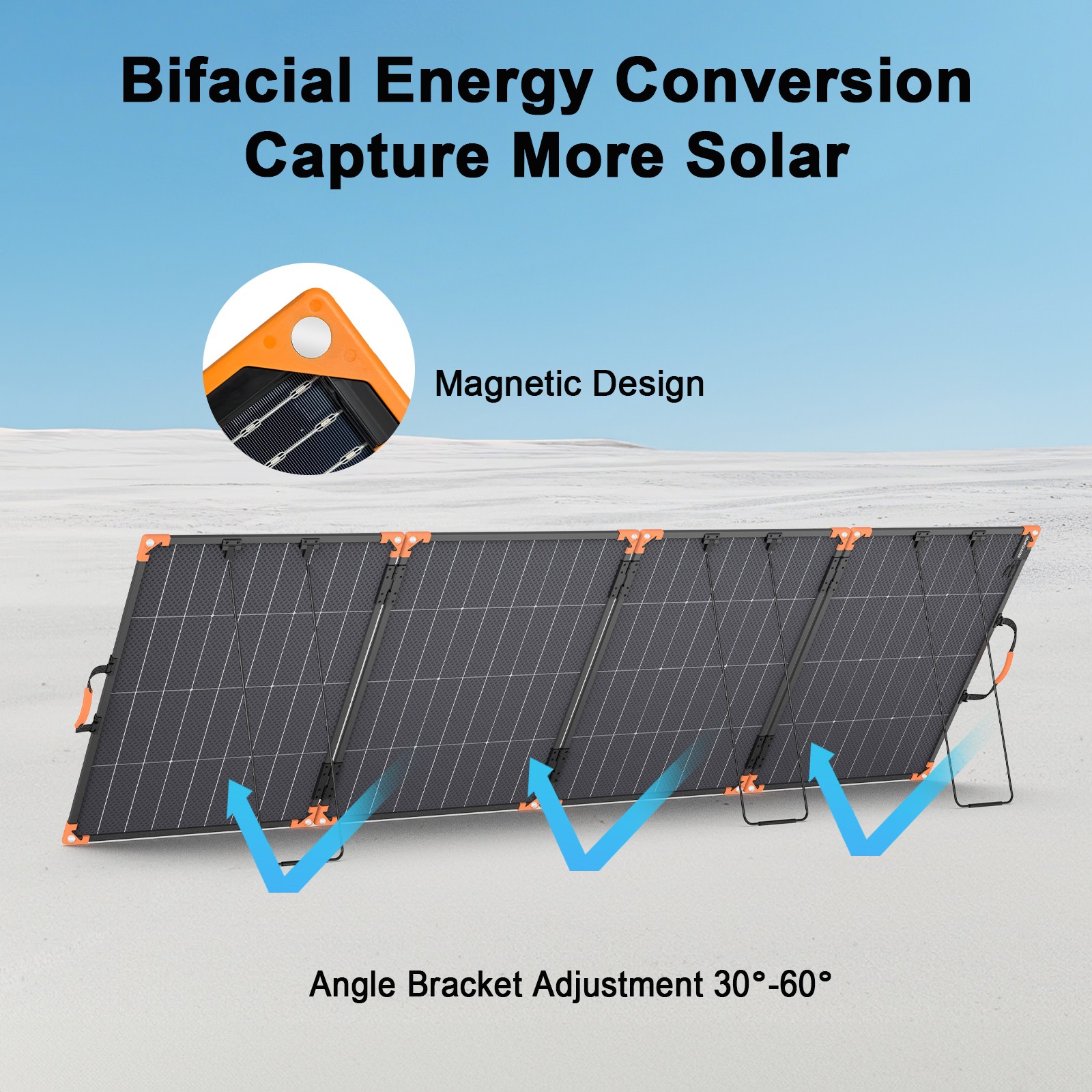 MHPOWOS Bifacial 400W Solar Panel for Ecoflow Ecoflow Delta Pro Delta 2 Delta 3