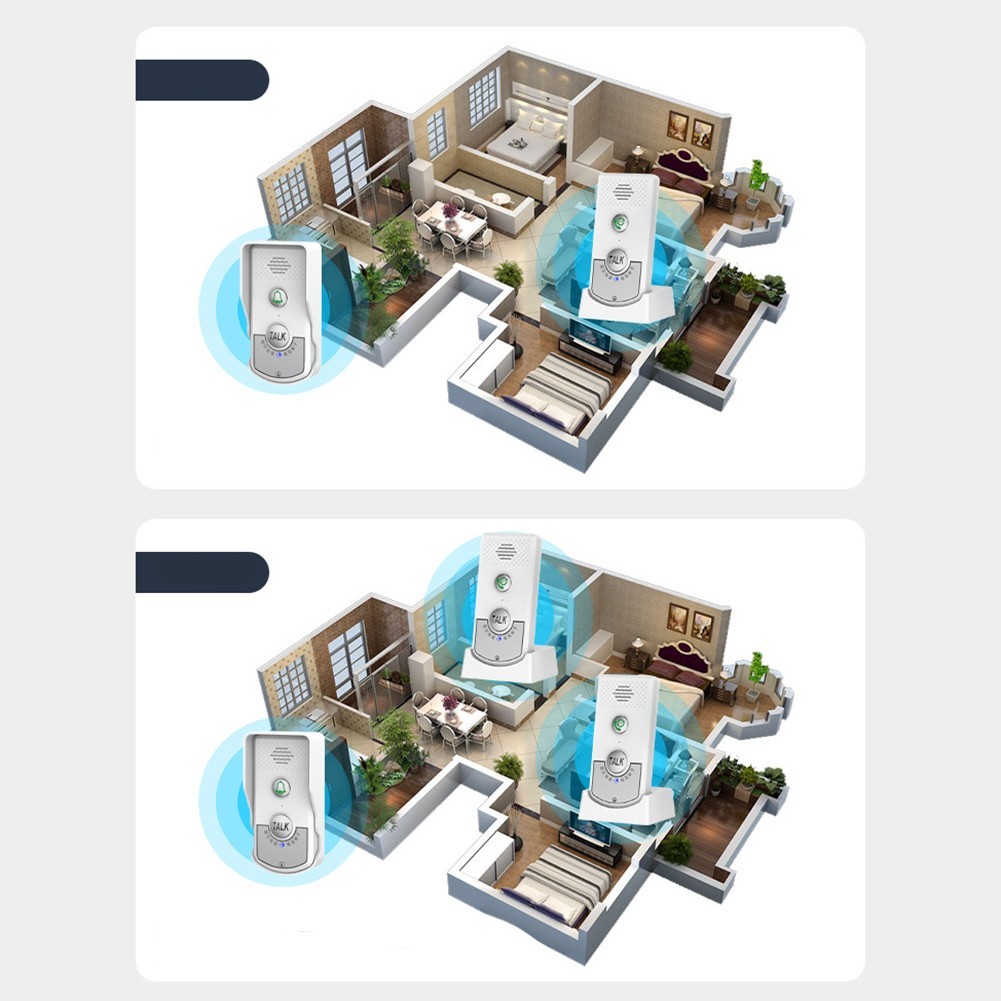 Wireless Doorbell with 1000m Range Strong Penetration Clear Communication