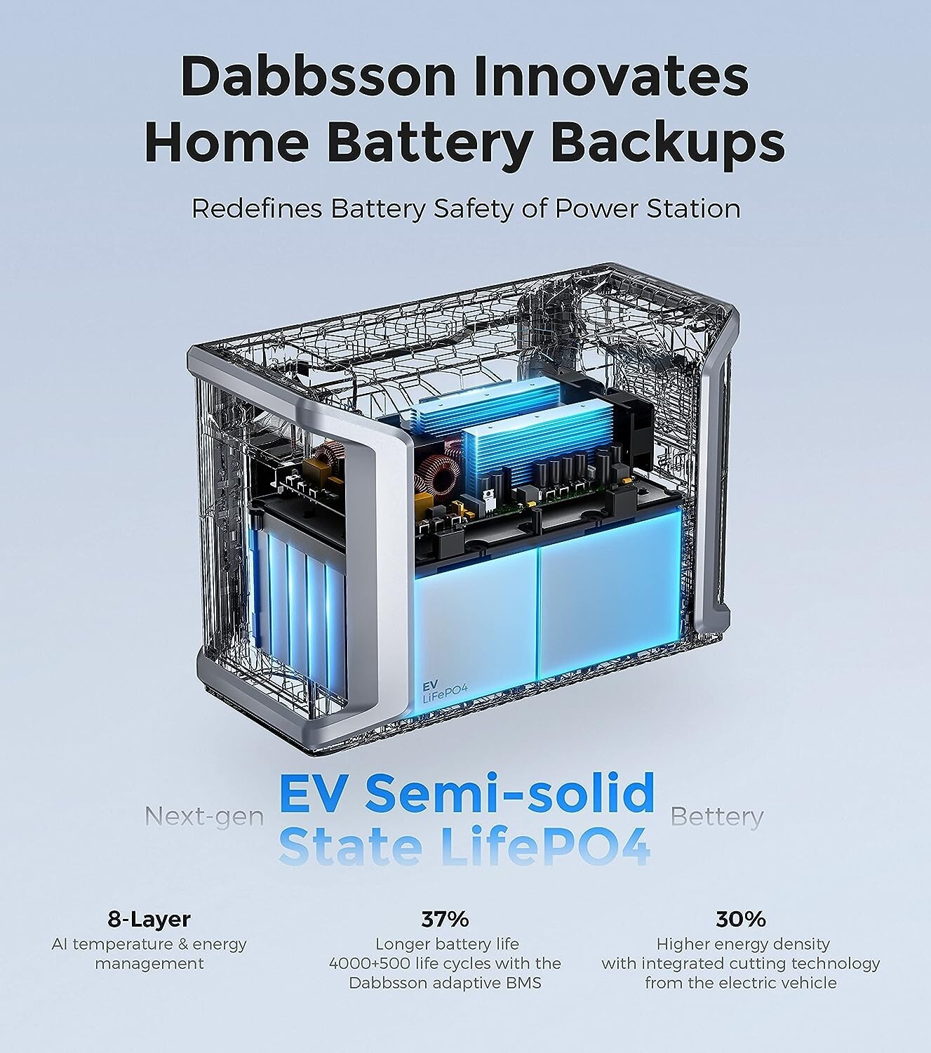 Dabbsson Extra Battery DBS3000B 3000Wh Solar Backup for DBS2300 Power Station