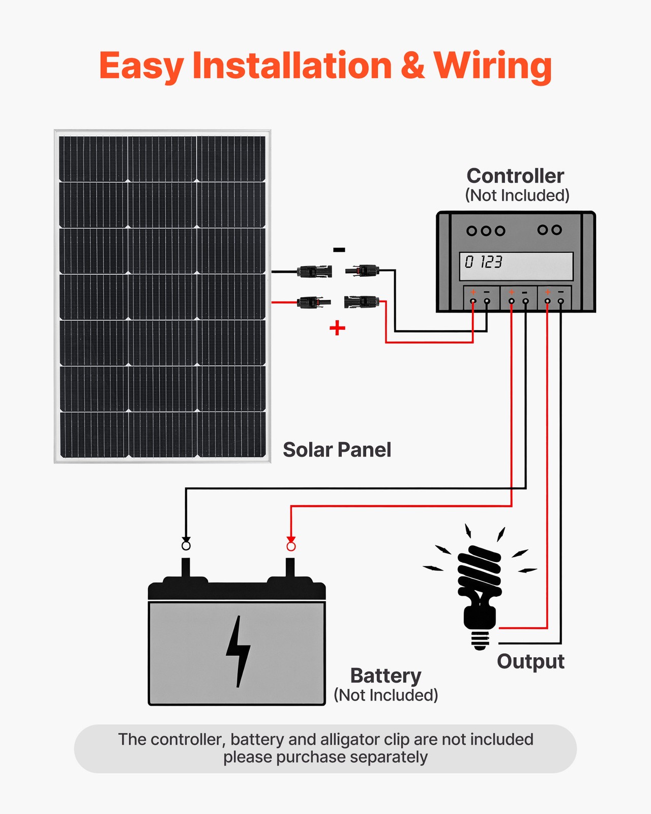 VEVOR 4PCS 100W Monocrystalline Solar Panels PV Module with MC4 Output & Frame