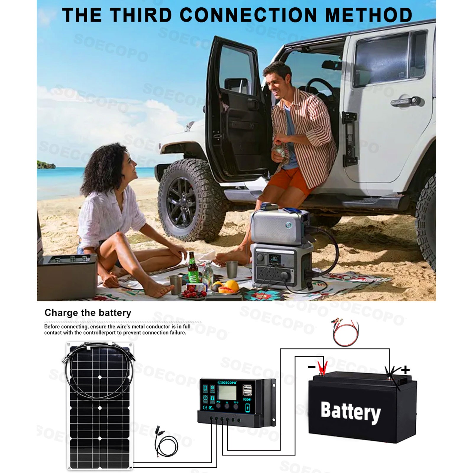 SOECOPO 8000W Solar System Kit,100A Controller, 12V DC to 110V/220V