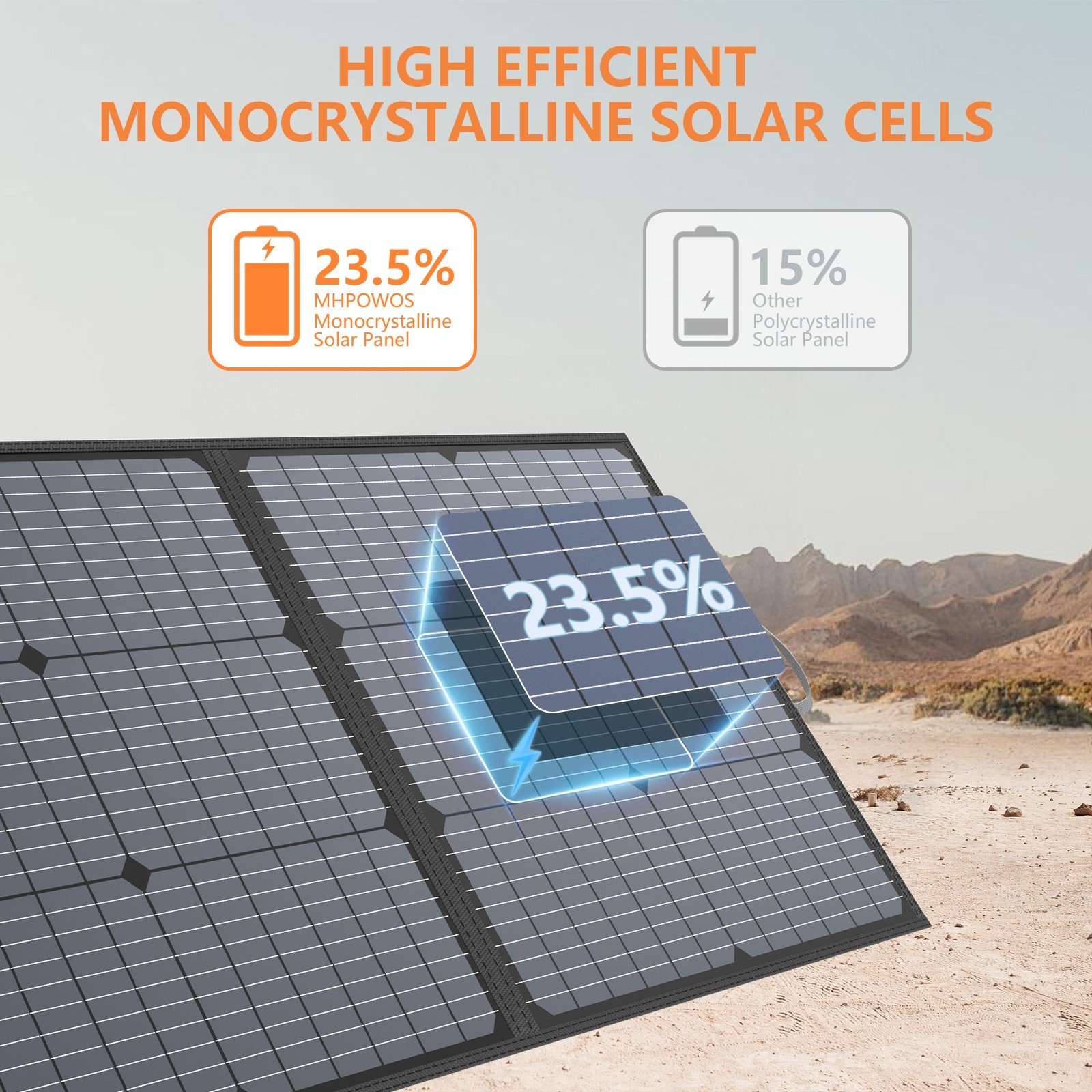 220W Solar Panel Portable Mono for jackery EXPLORER 1000 V2 Power Station 40V