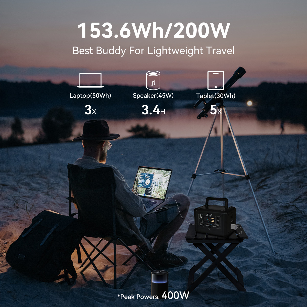 Flashfish T200 Solar Generator LiFePO4 300W 153.6Wh With Solar Panel 60W 18V US