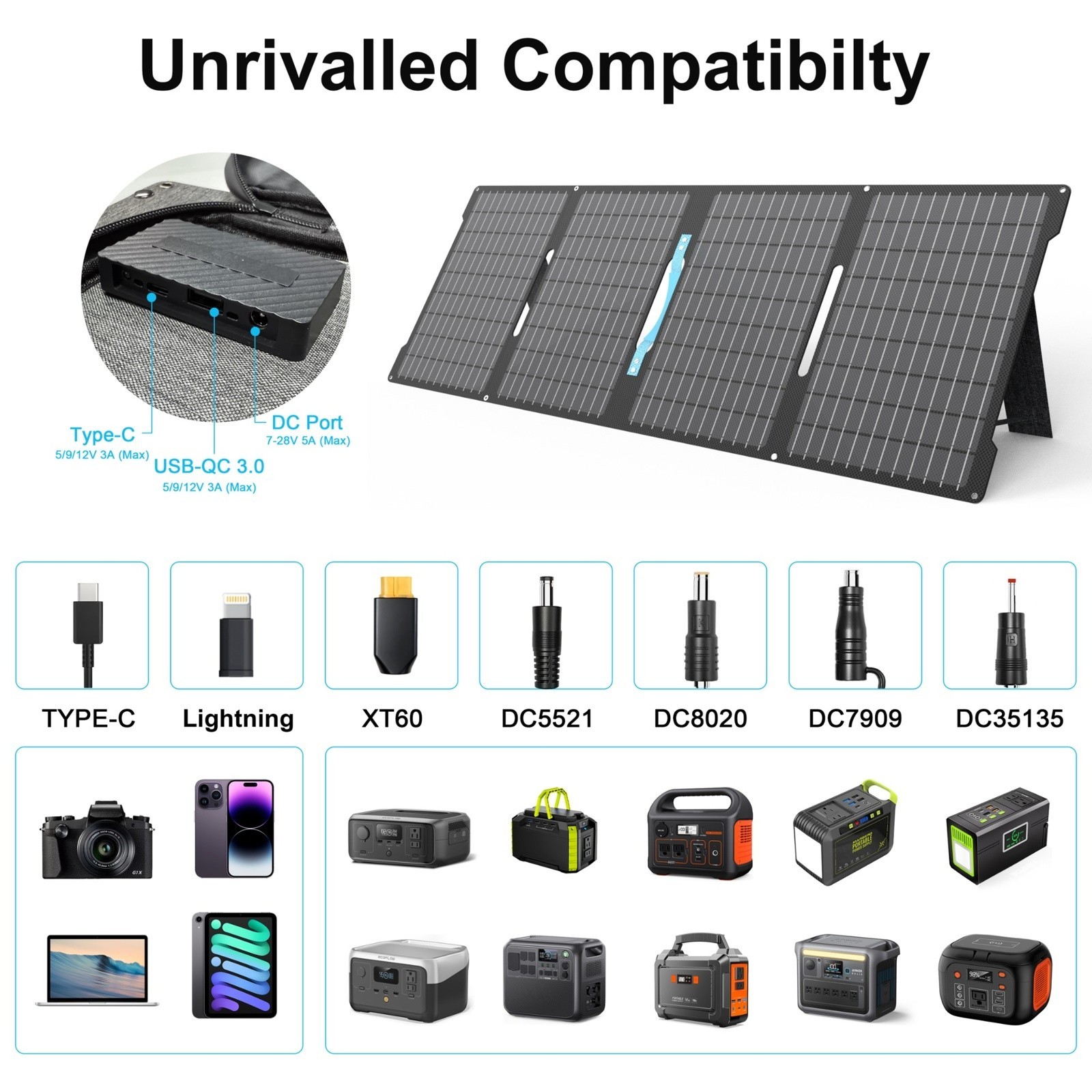 E-POWO Portable Solar Panel 220W 110W 60W for Camping RV Van Life Marine Outdoor