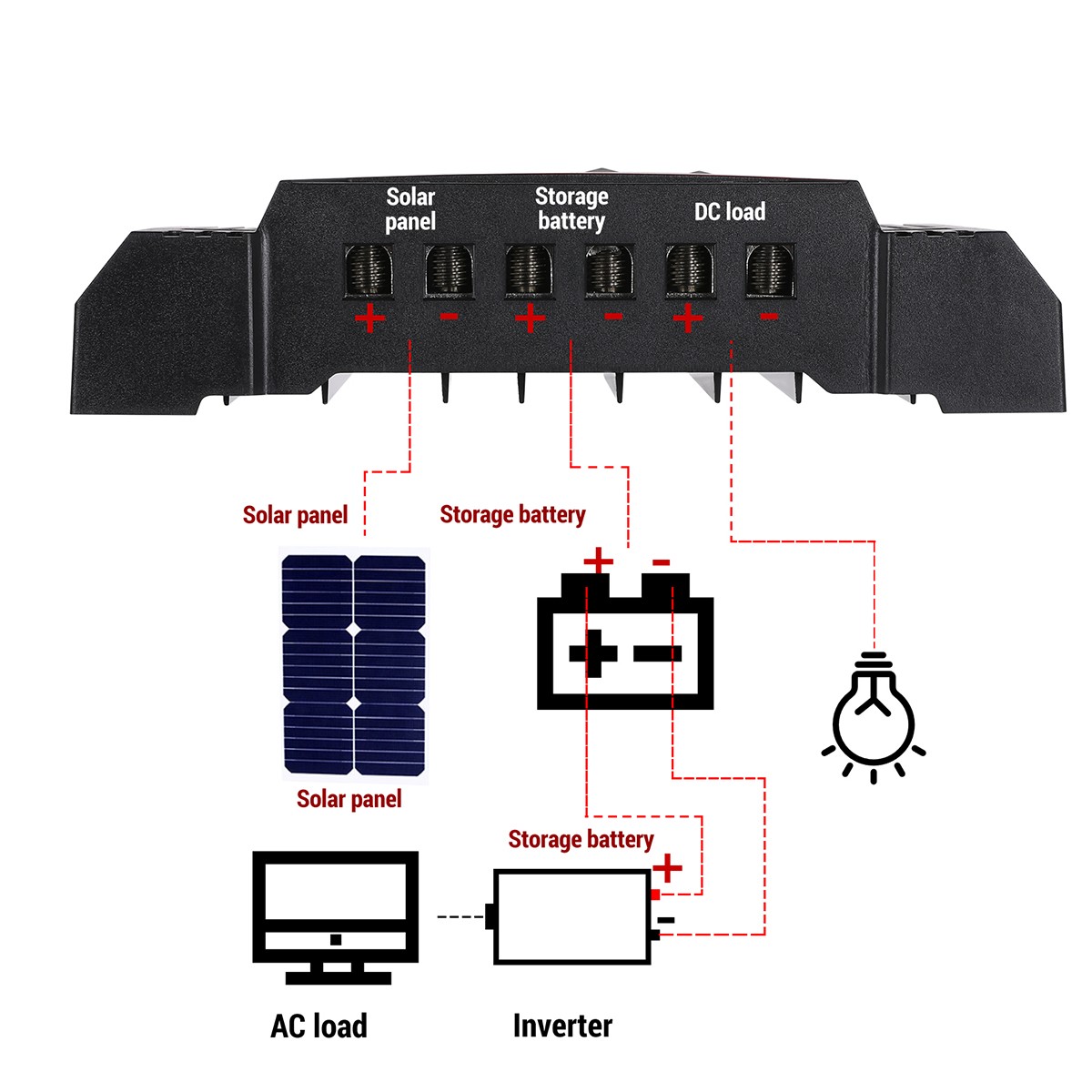 5200W PWM Solar Charge Controller 100A 12V 24V 48V USB Battery PV Regulator Auto
