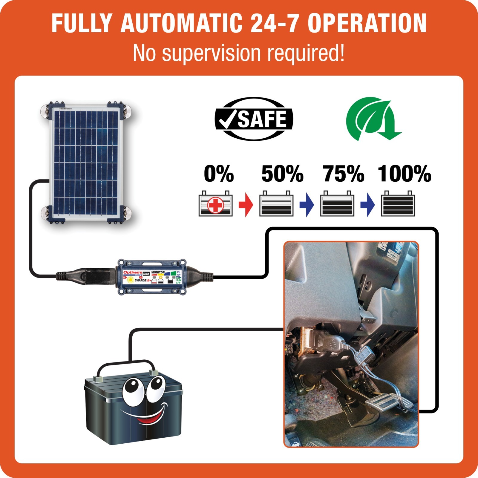 OptiMate Solar DUO 20W Car Kit – Smart 12V Battery Maintainer for Car,Truck & RV