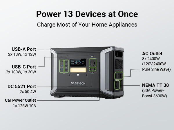 Dabbsson 2150Wh 2400W Portable Power Station Solar for Home Backup Power Outage
