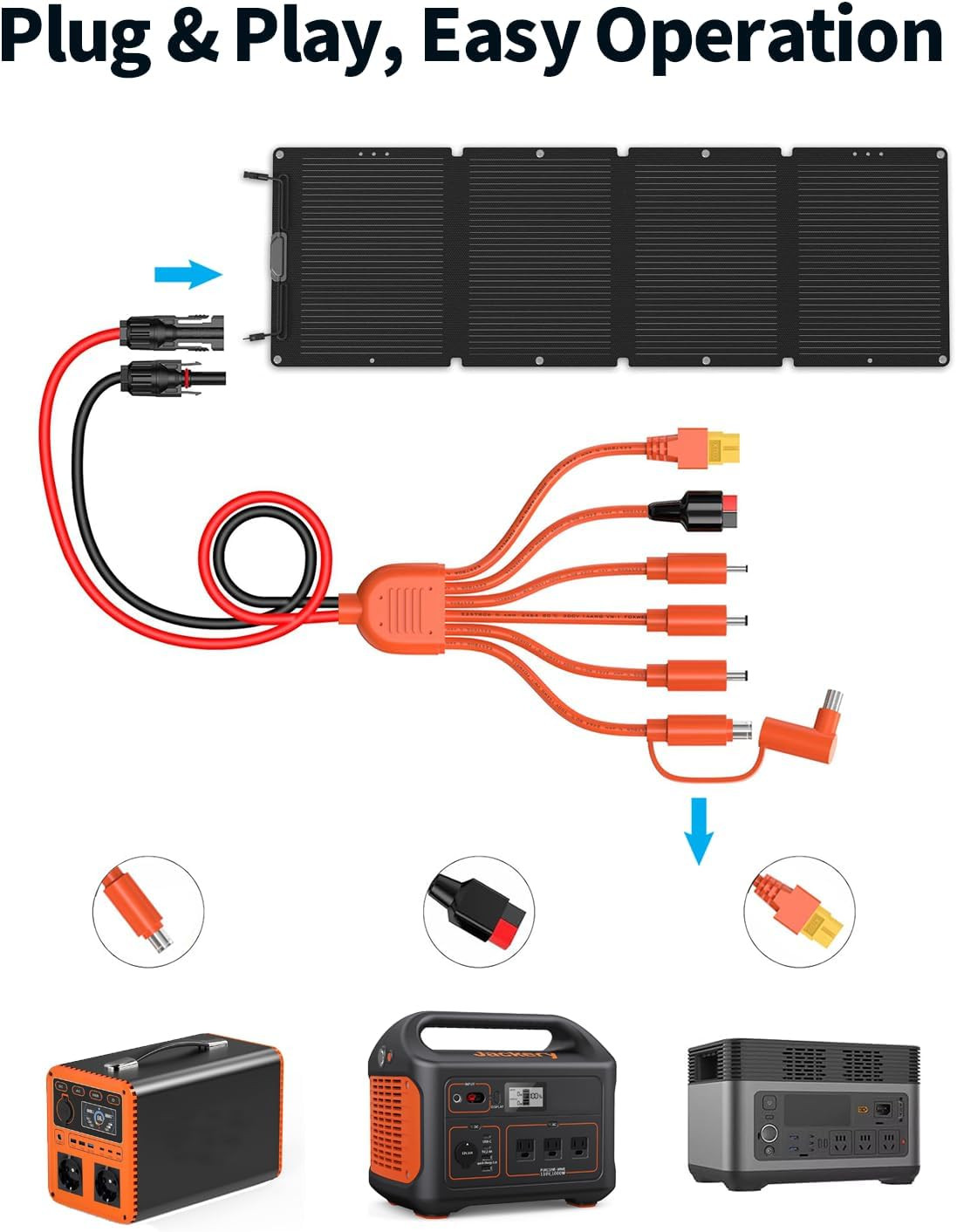 7-In-1 Solar Panel Connector Kit, Universal M-C-4 Cable to DC 8Mm XT60