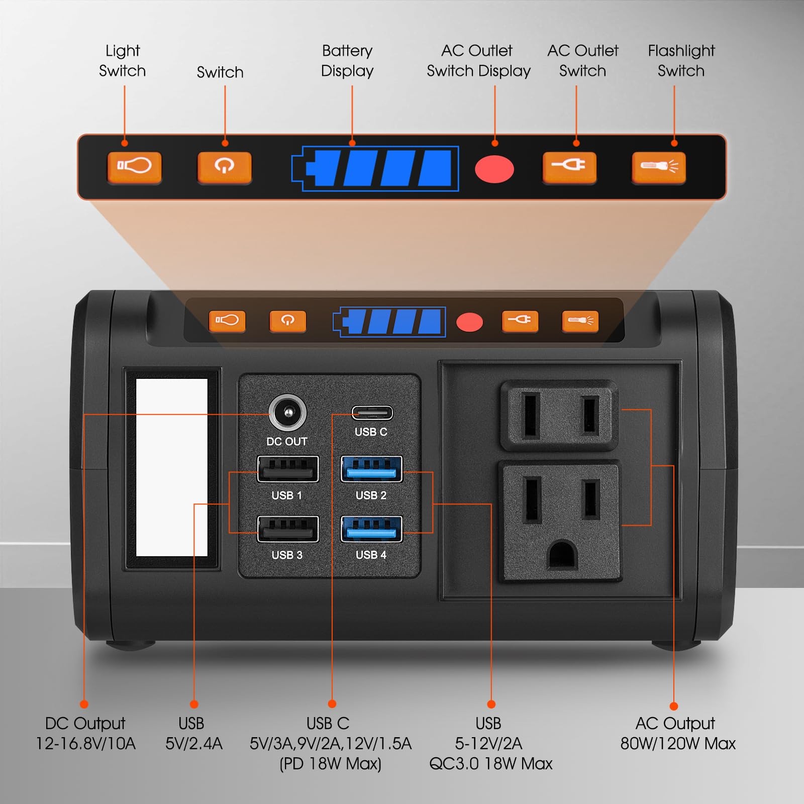 Takki 88.8Wh Portable Power Station Lithium Battery Small Generator Power Bank