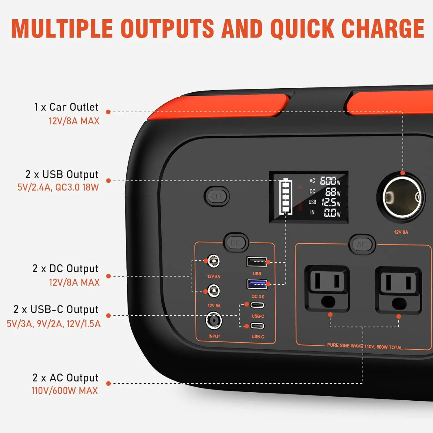 120W Portable Power Station 110V AC Outlet Solar Generator for Camping Travel RV
