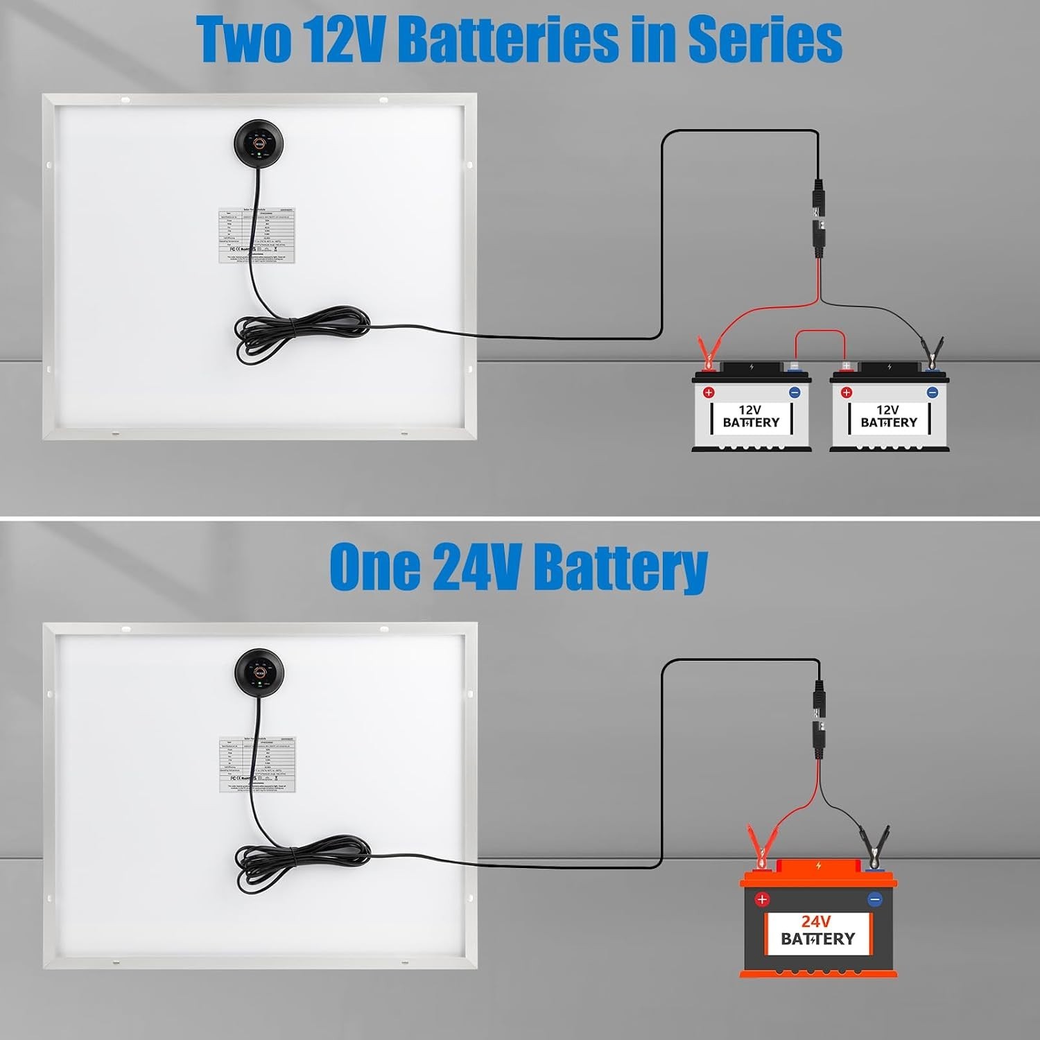 Versatile 50W 24V Portable Solar Kit – Perfect for RV, Marine, and Off-Grid Use