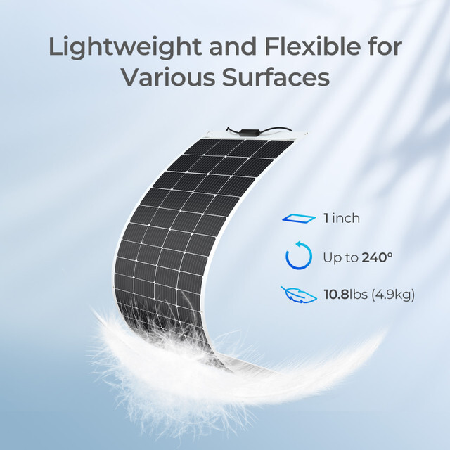 Refurbished Renogy 200W 12V Flexible Mono Solar Panel RV Rooftop Camping