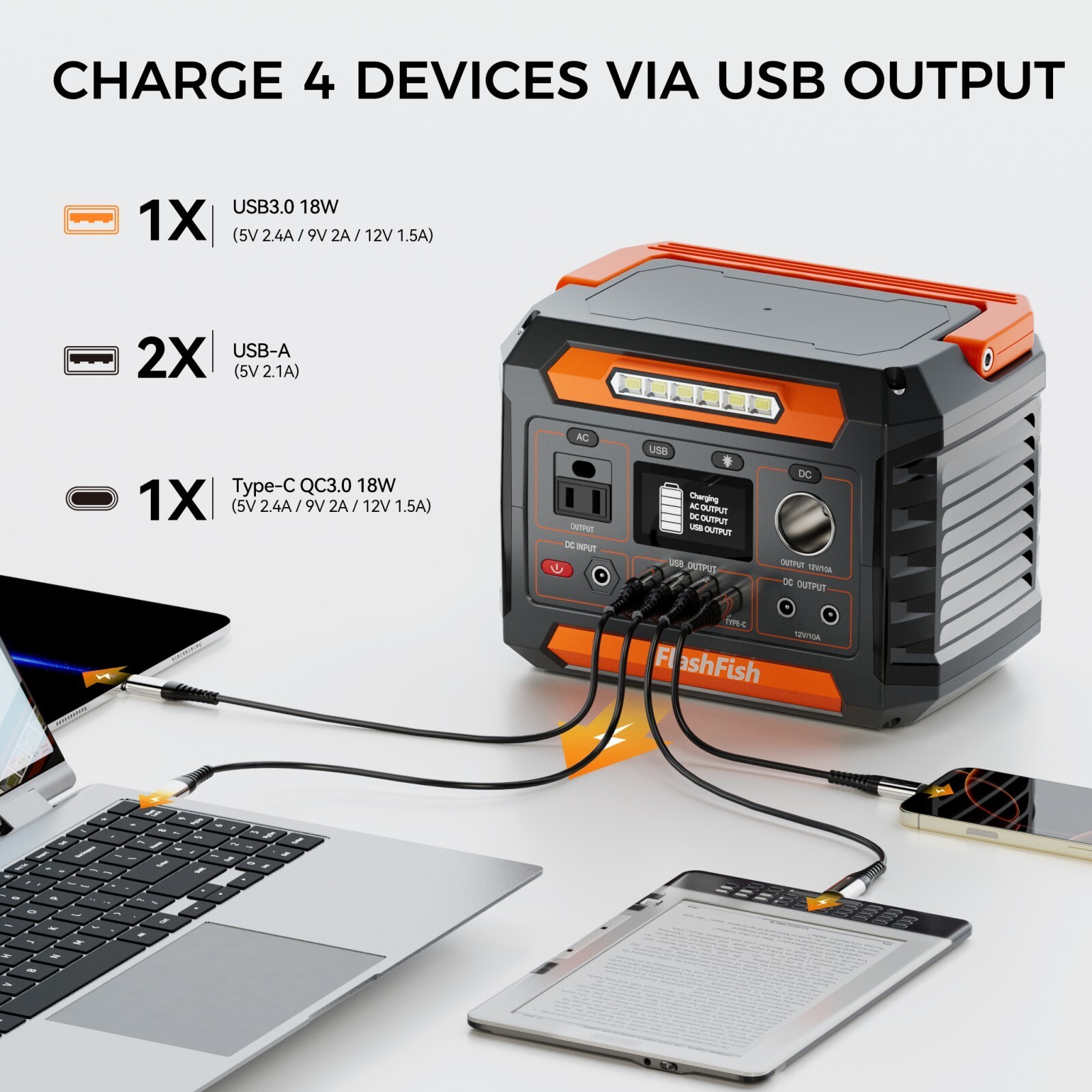Flashfish 300W Portable Power Station Solar Generator With/Without Solar Panel