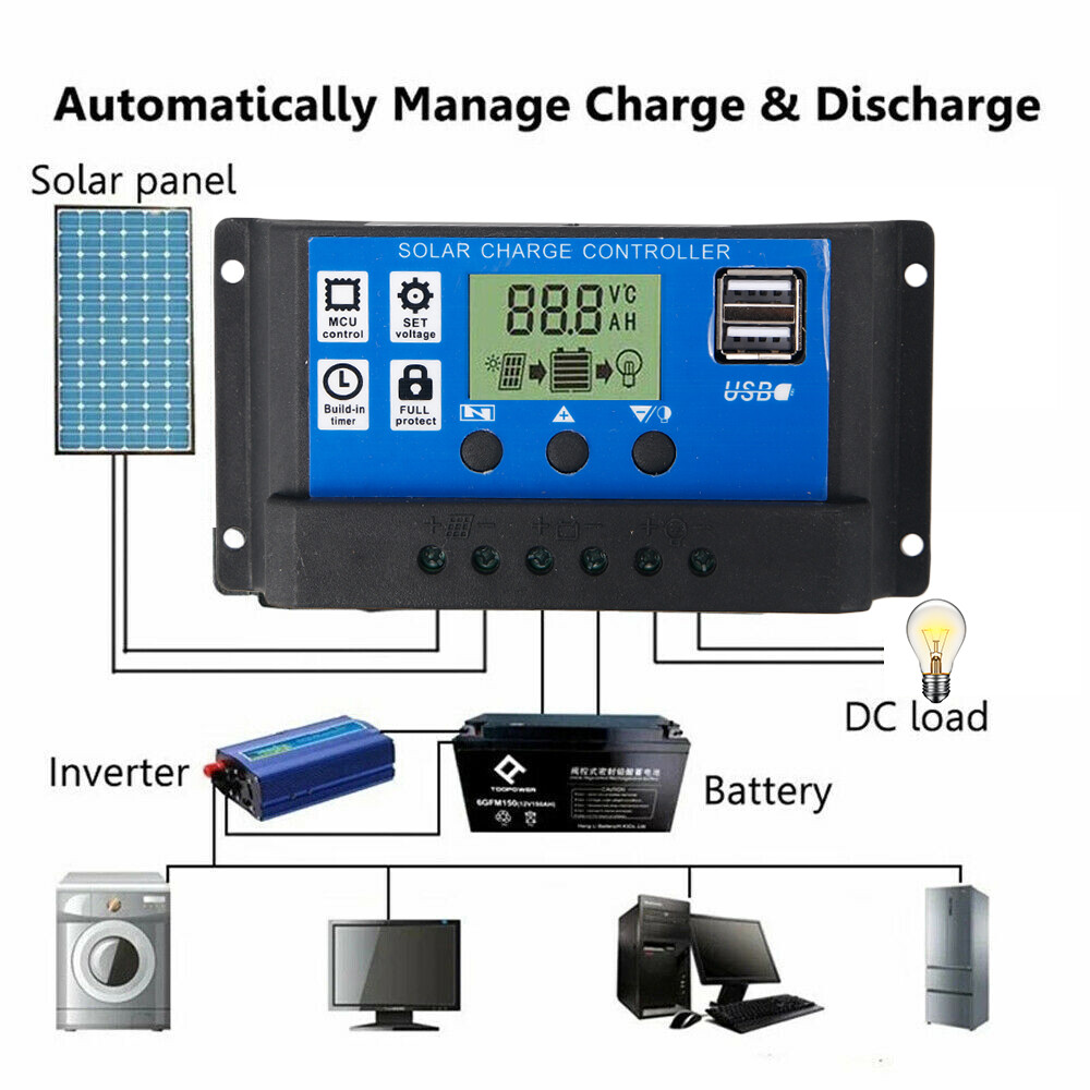 200 W Solar Panel Kit 100A 12V Battery Charger Controller Caravan Boat Camping